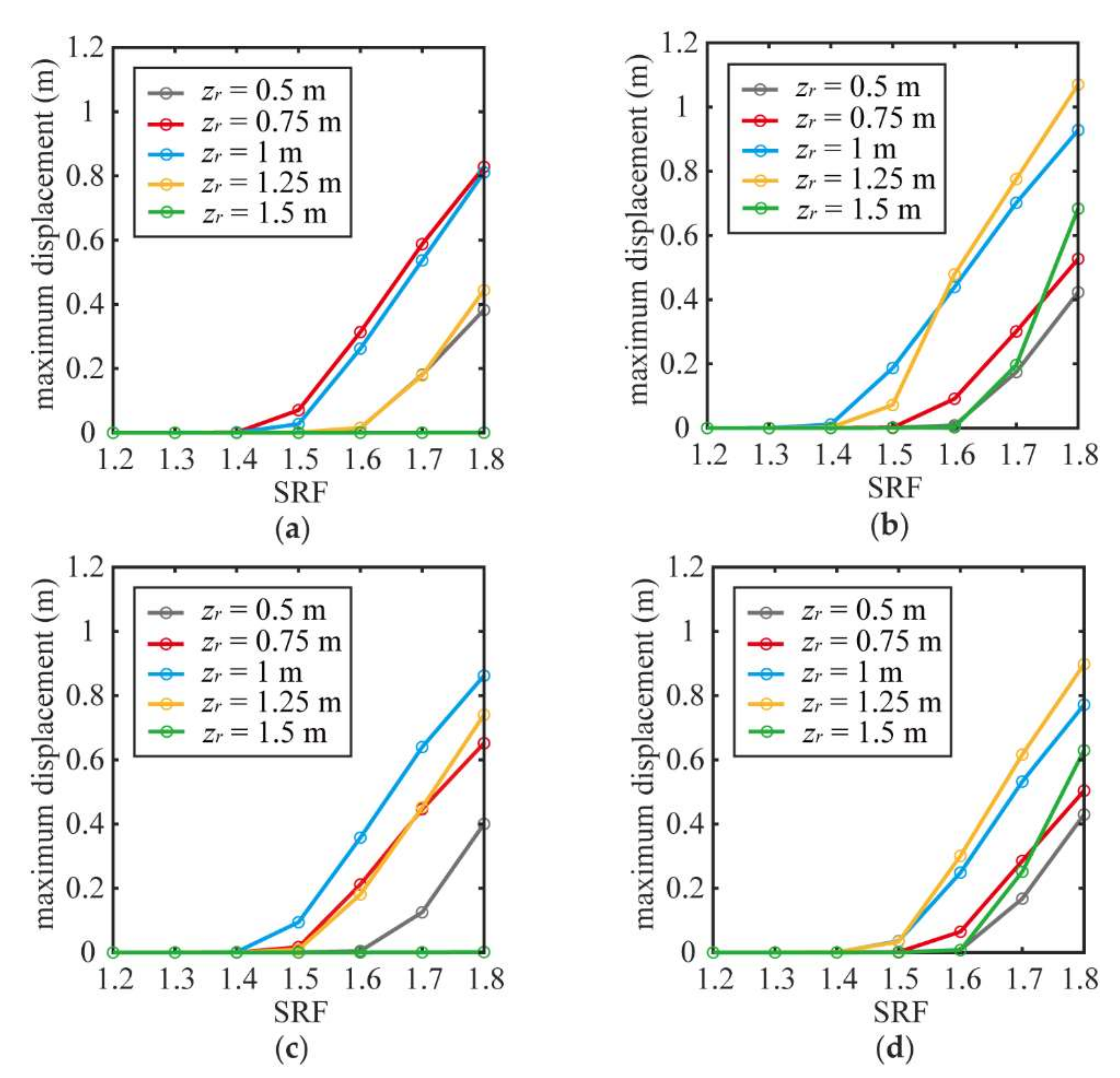 Sustainability 14 11272 g014 Sustainability 14 11272 g014