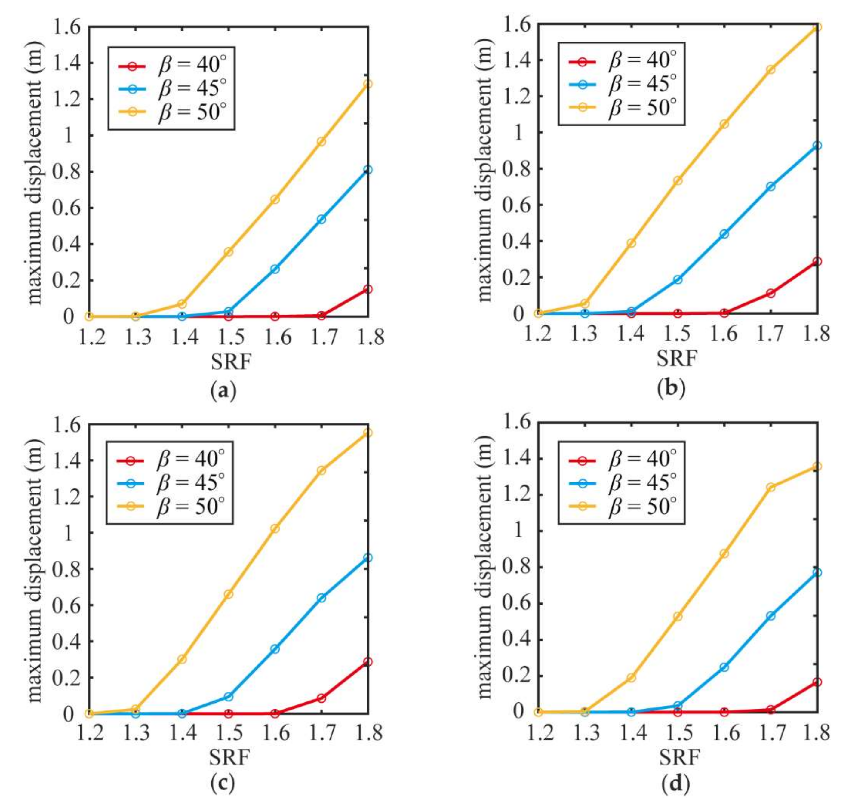 Sustainability 14 11272 g016 Sustainability 14 11272 g016