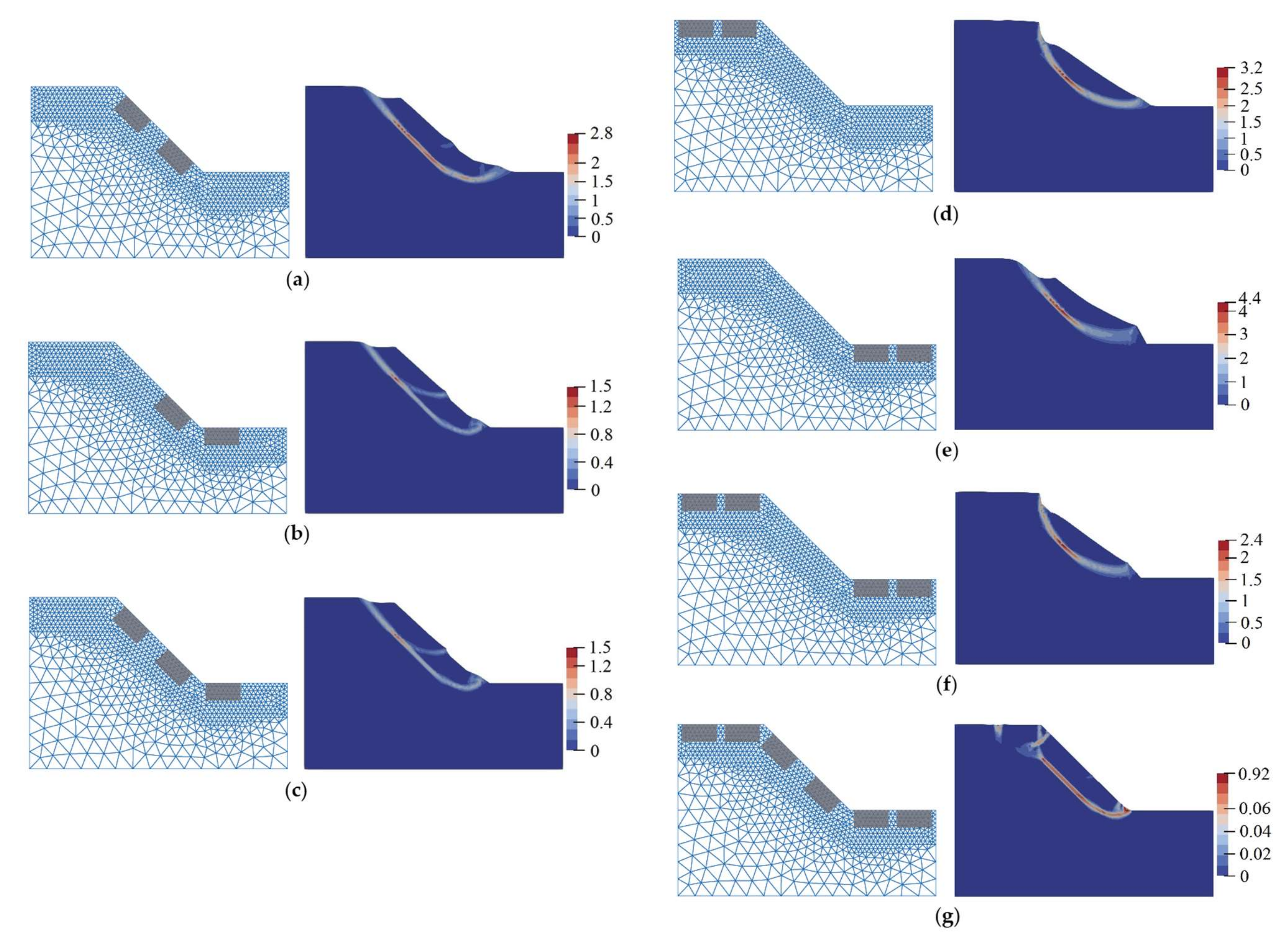 Sustainability 14 11272 g017 Sustainability 14 11272 g017