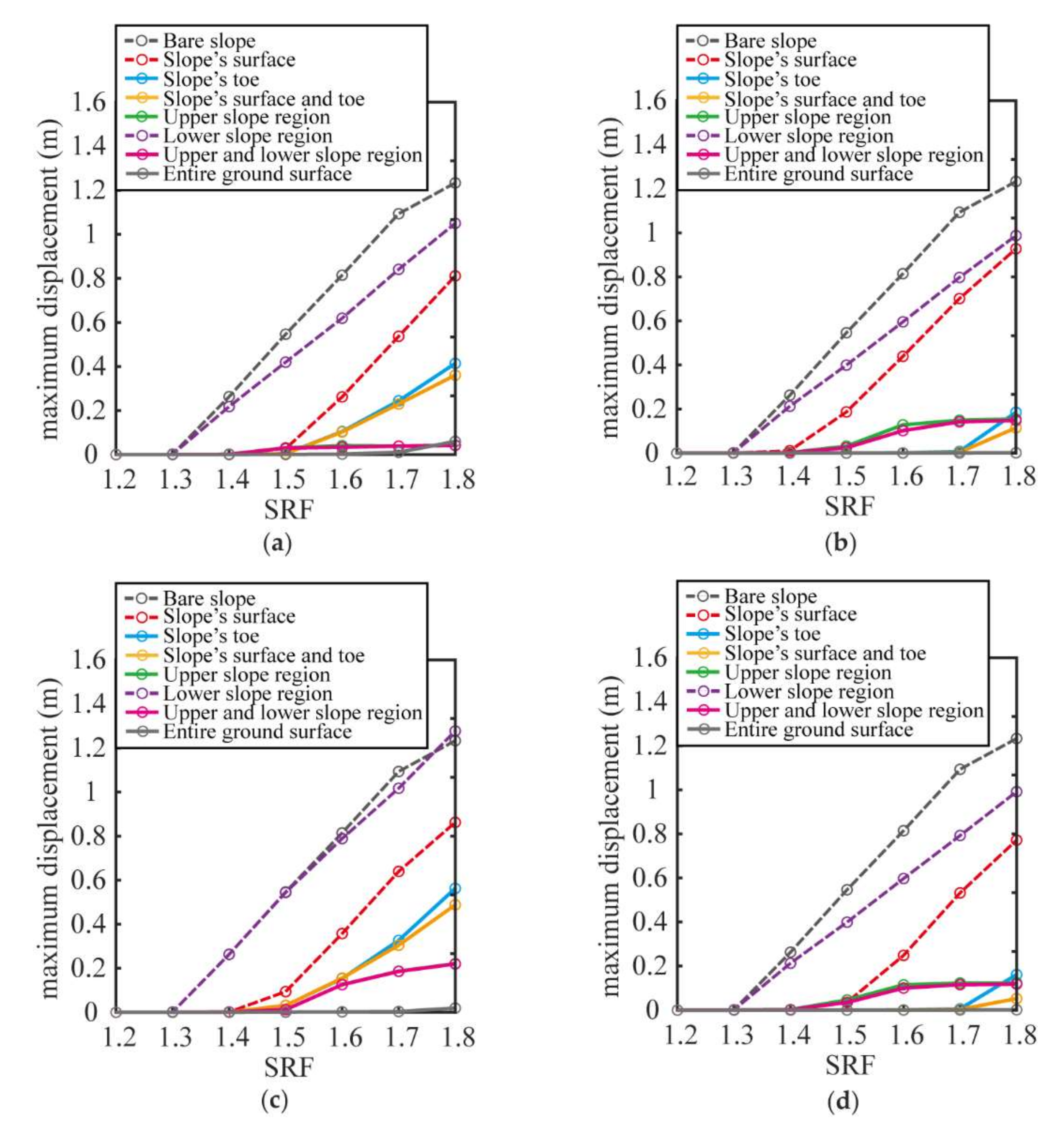 Sustainability 14 11272 g019 Sustainability 14 11272 g019