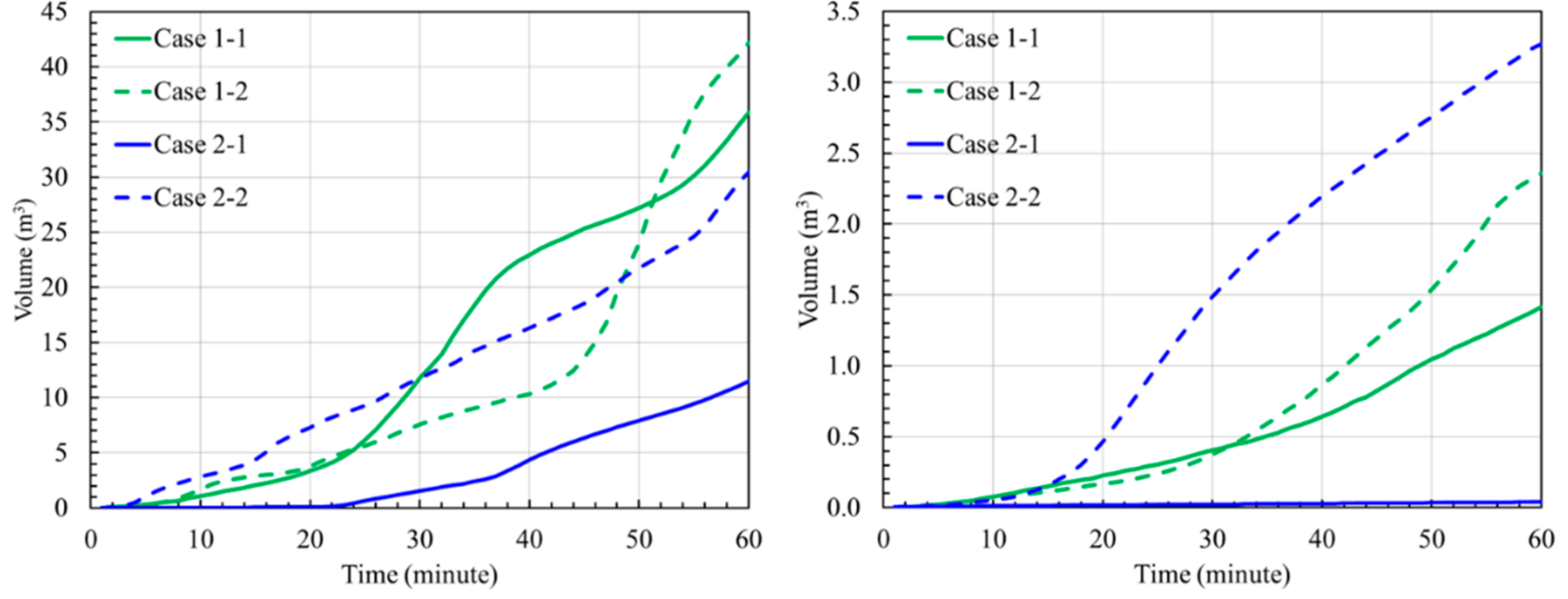 Sustainability 14 11281 g006