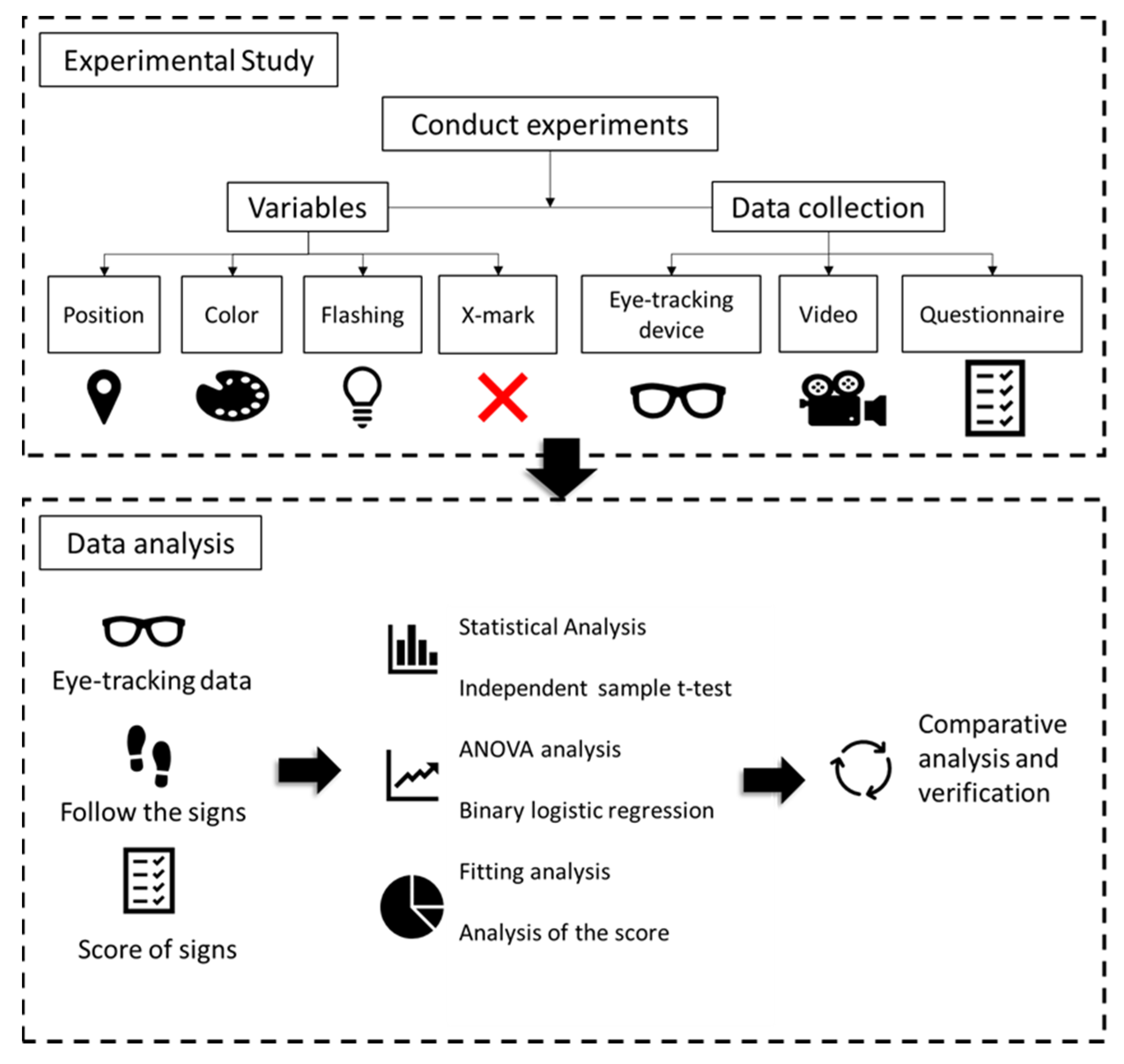 Sustainability 14 11286 g006