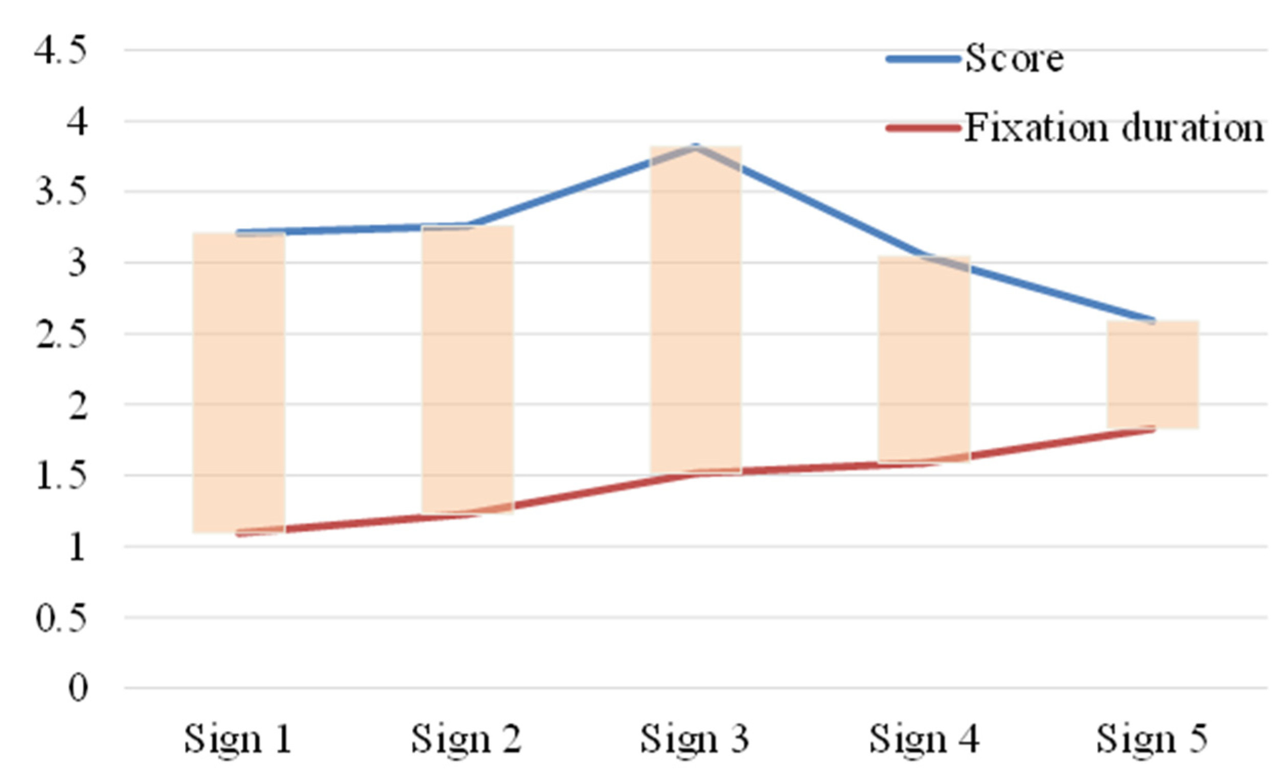 Sustainability 14 11286 g010
