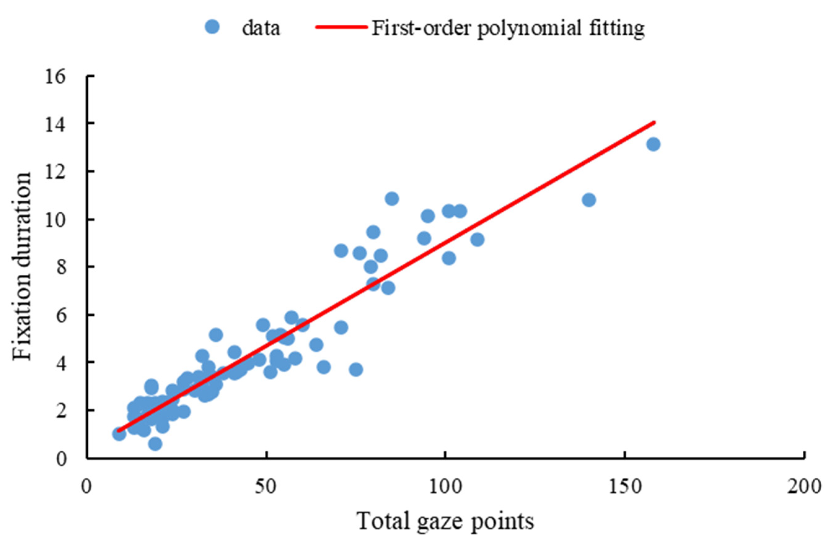 Sustainability 14 11286 g011