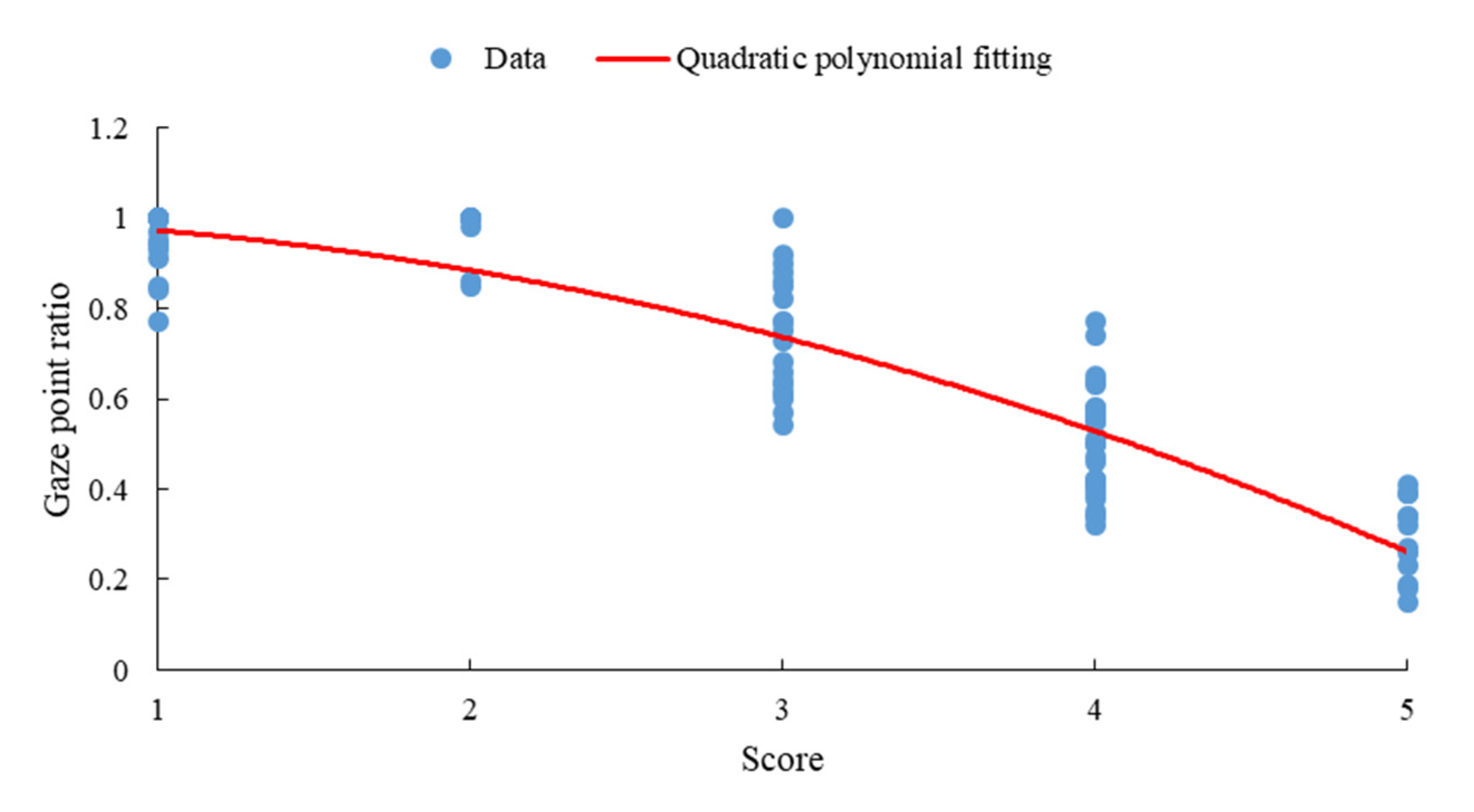 Sustainability 14 11286 g012