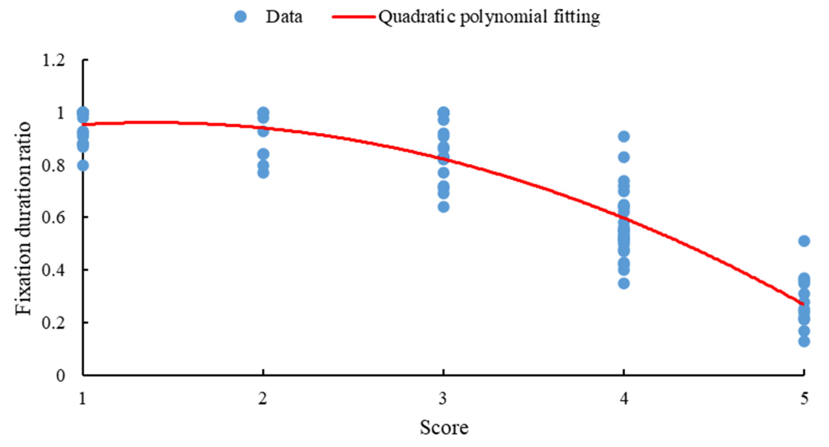 Sustainability 14 11286 g013
