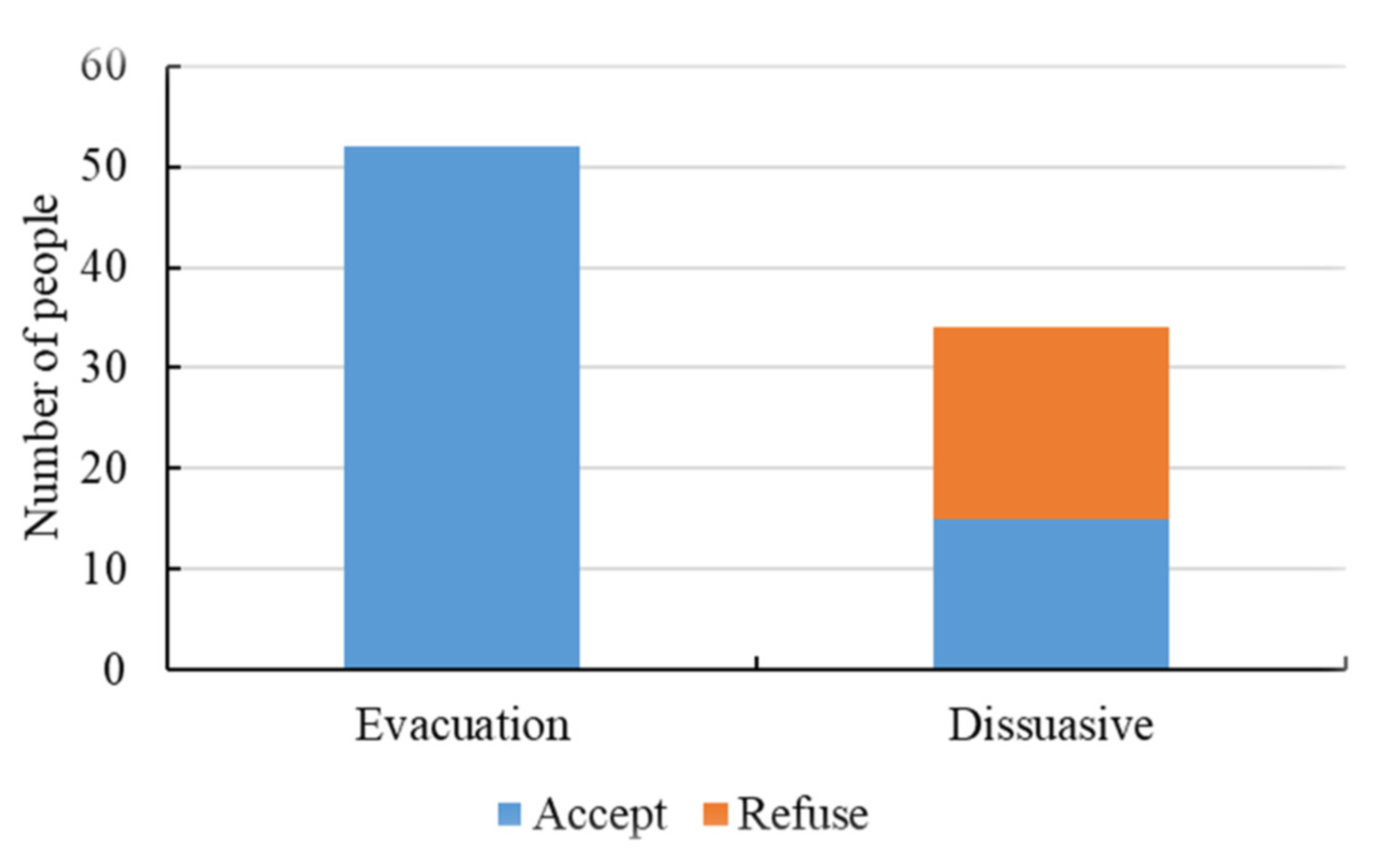 Sustainability 14 11286 g014