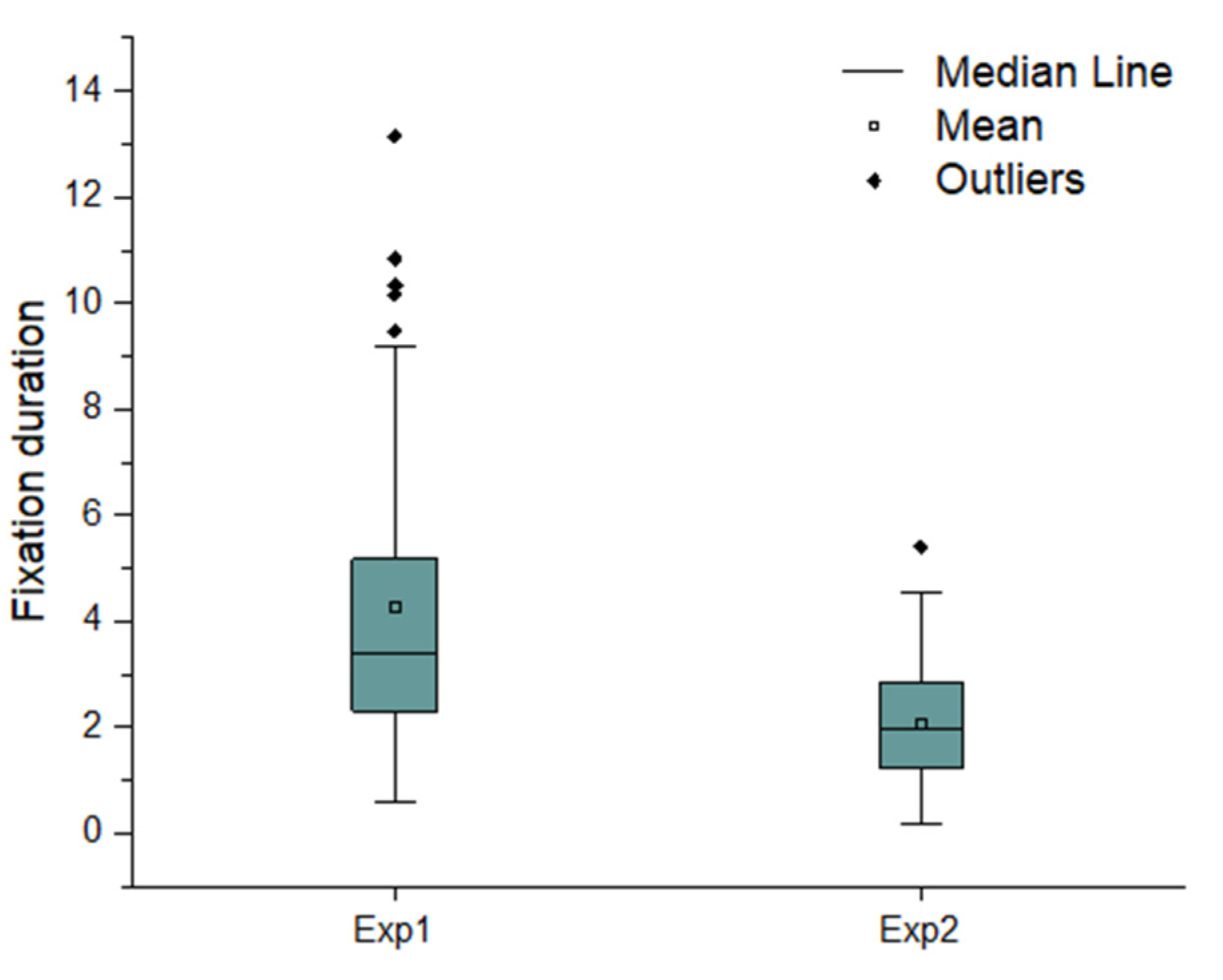 Sustainability 14 11286 g016