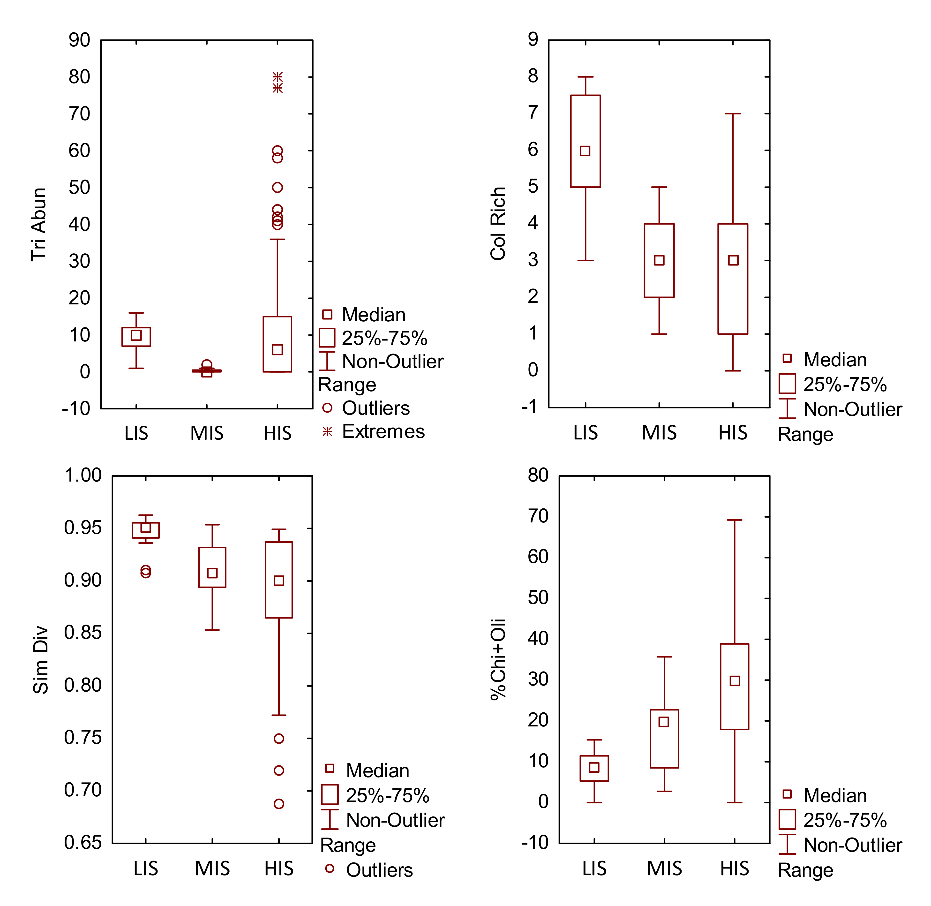 Sustainability 14 11289 g0a1a