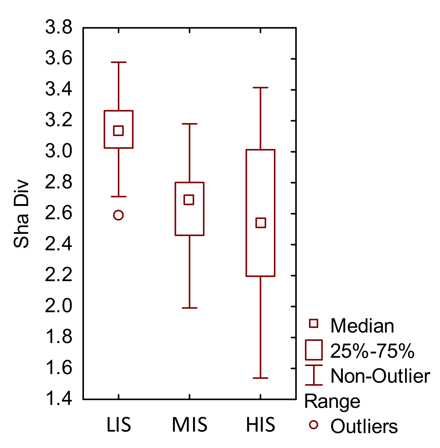 Sustainability 14 11289 g0a1b