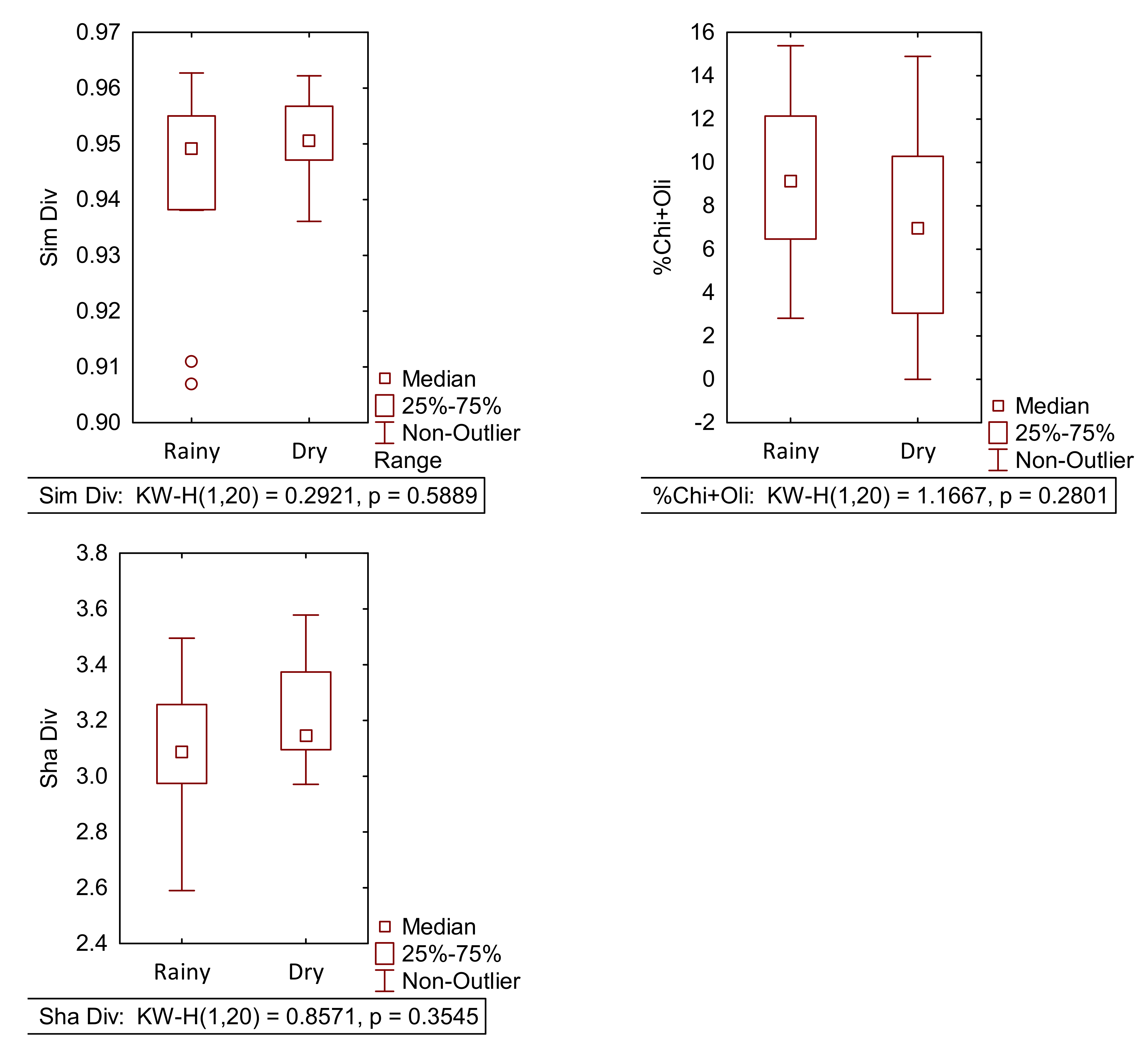 Sustainability 14 11289 g0a2b