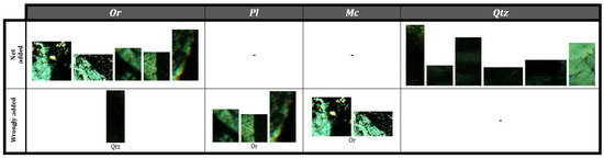 Sustainability 14 11291 g011 550