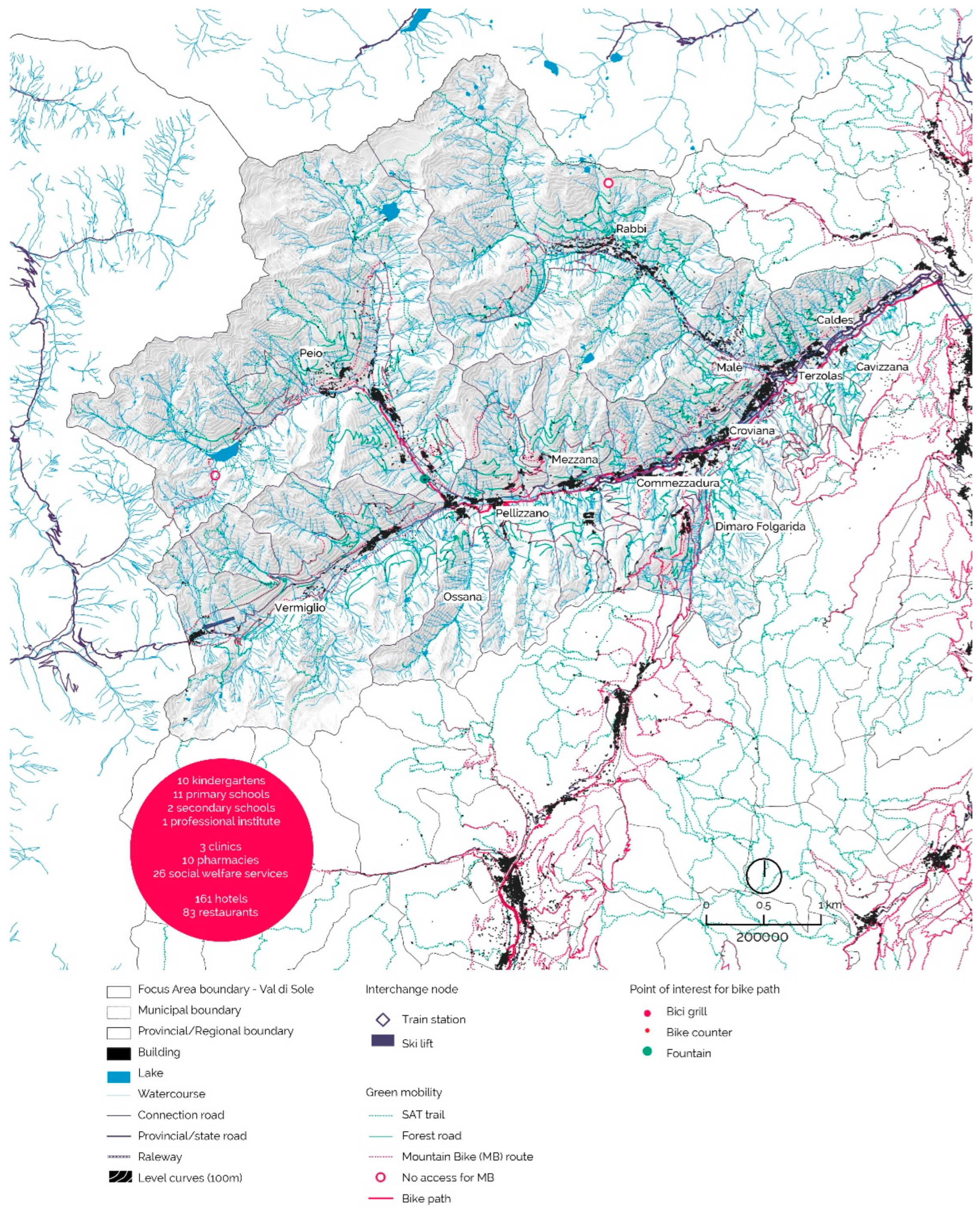 Sustainability 14 11294 g007