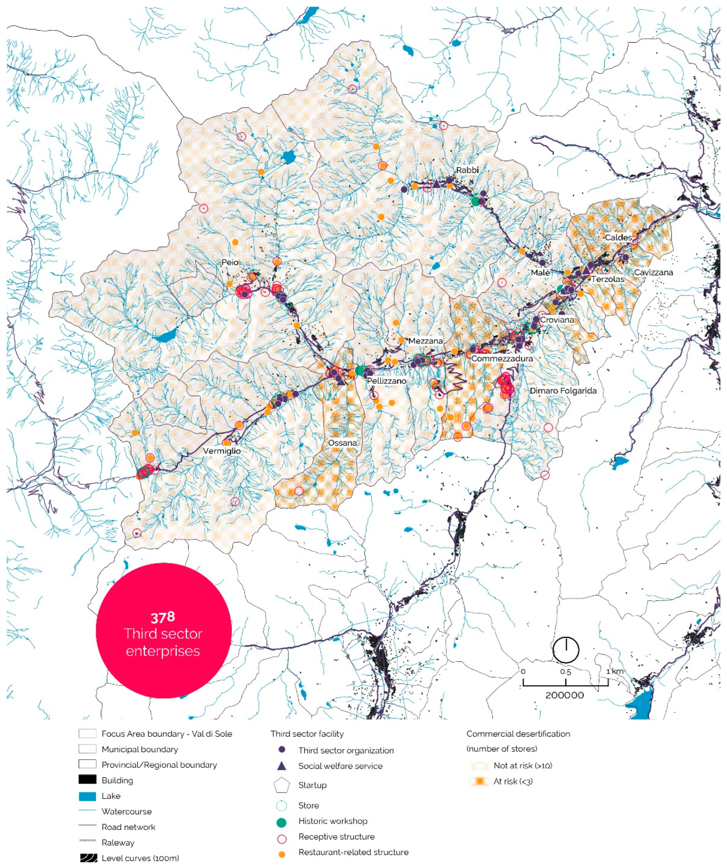 Sustainability 14 11294 g008