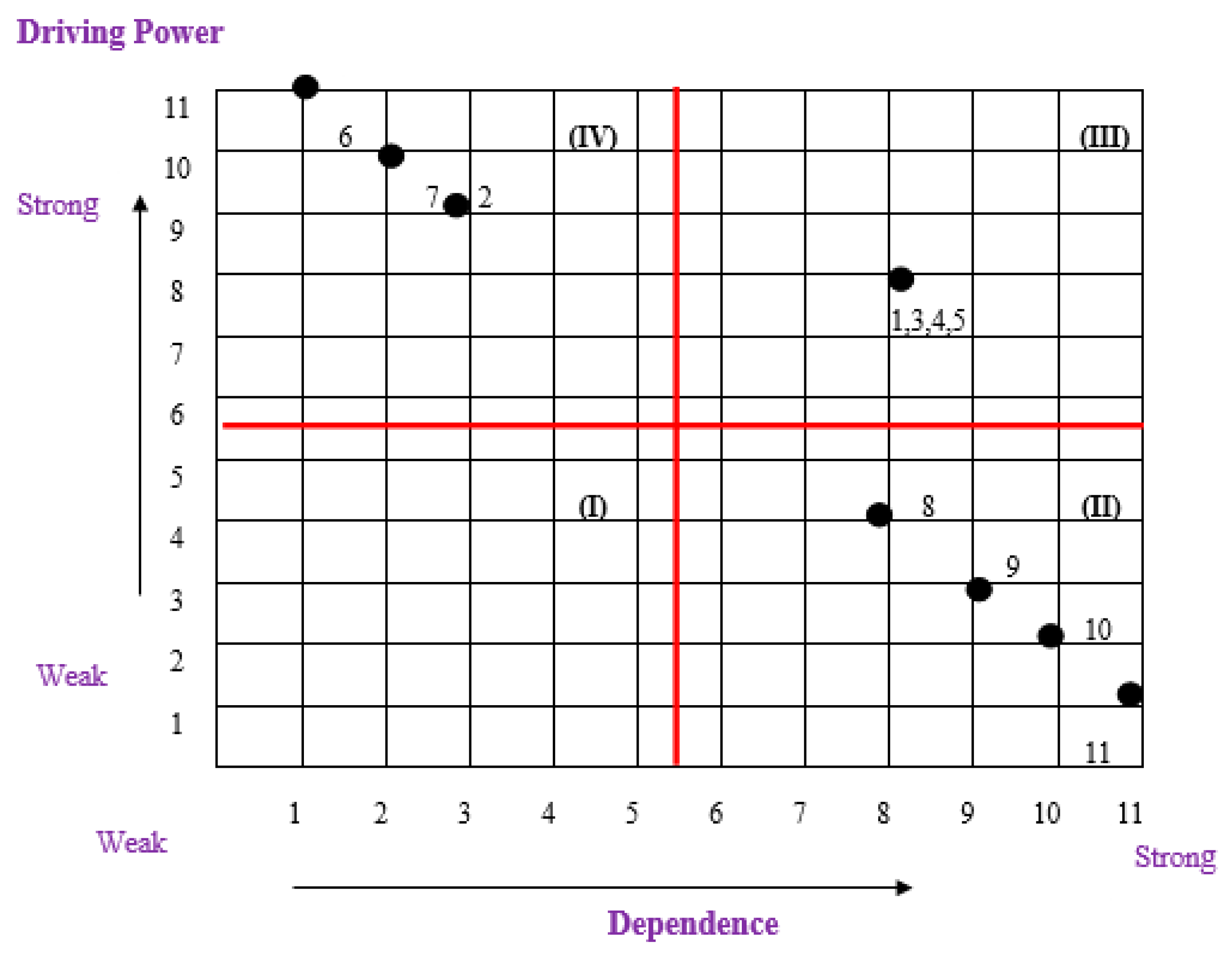 Sustainability 14 11296 g003