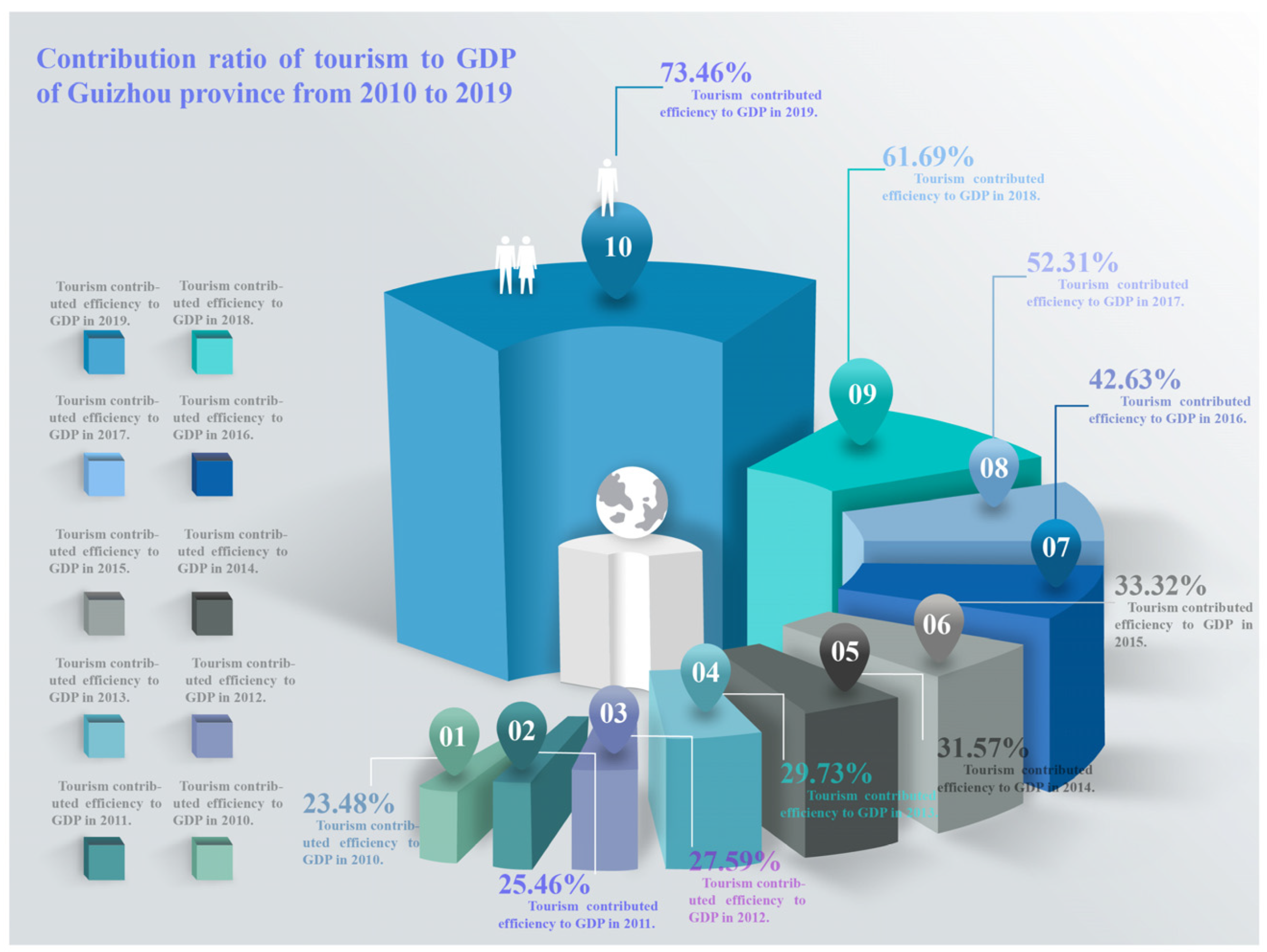 Sustainability 14 11297 g001