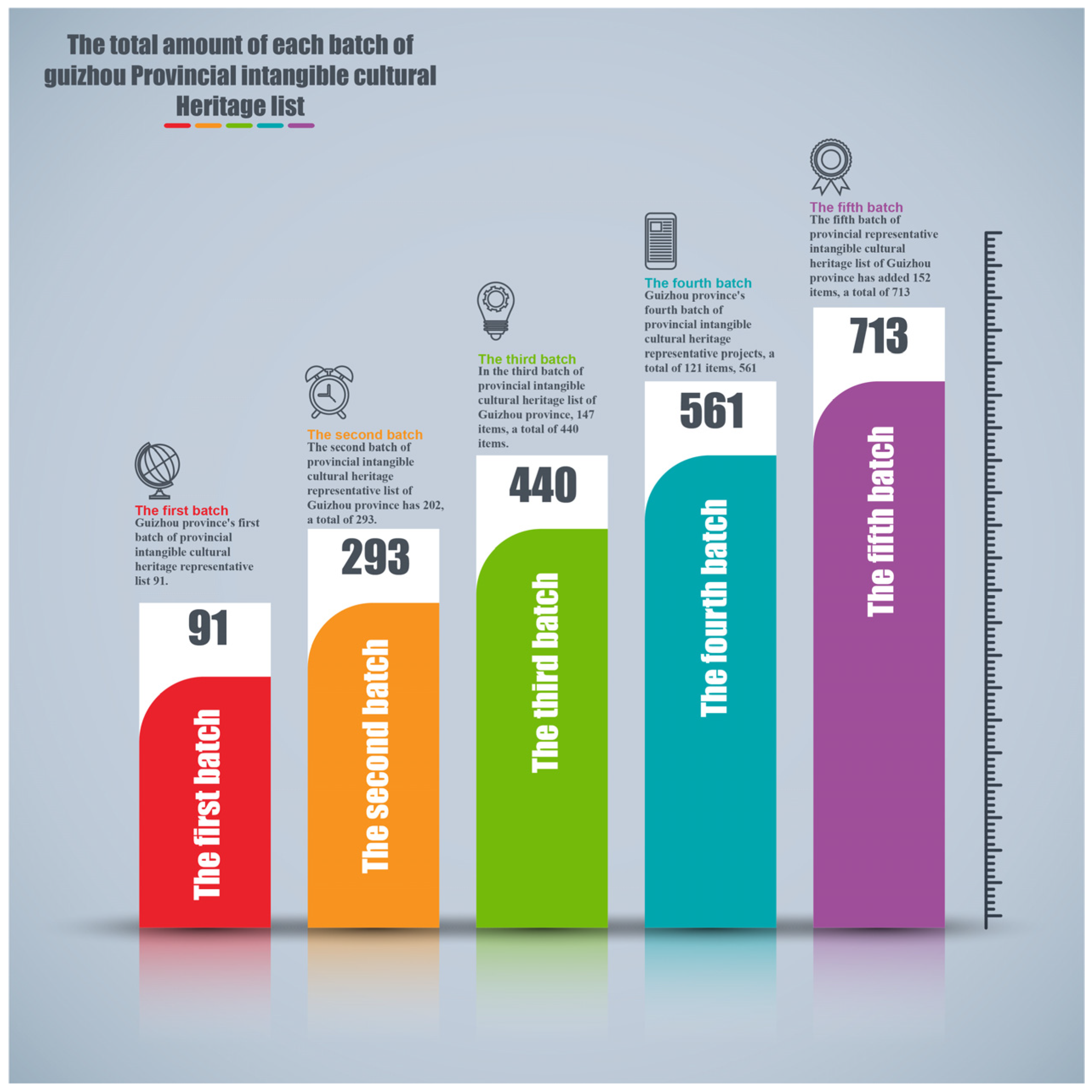 Sustainability 14 11297 g003