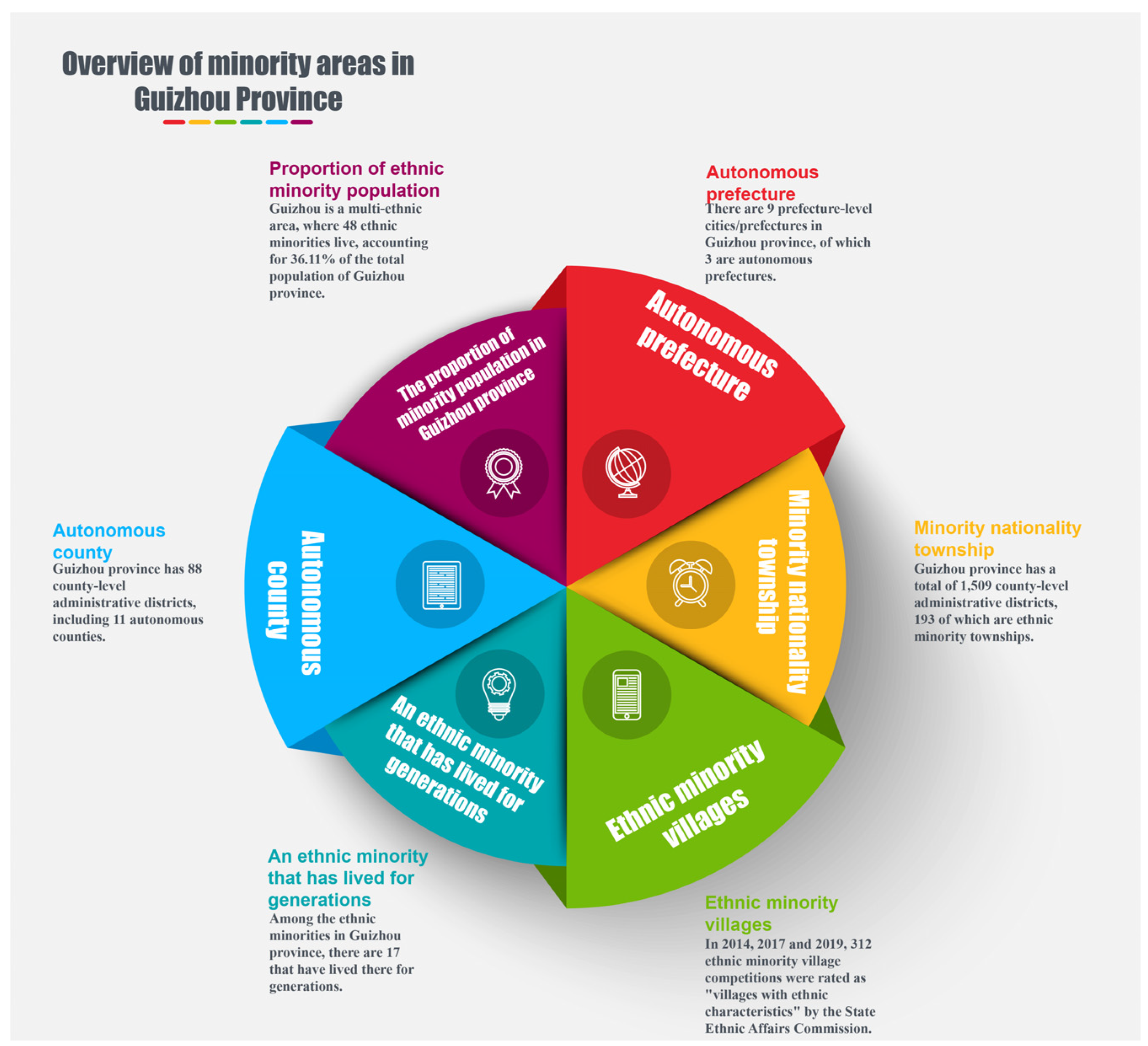 Sustainability 14 11297 g004