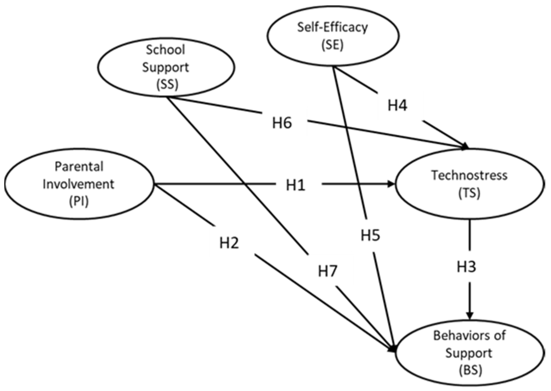 Sustainability 14 11305 g001