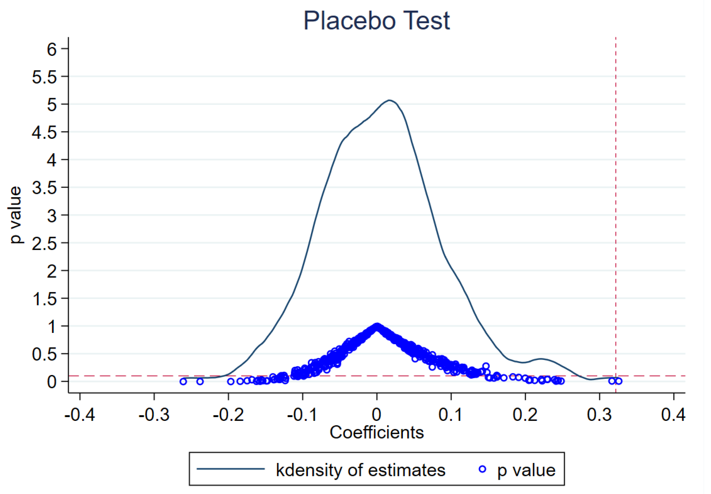 Sustainability 14 11308 g003
