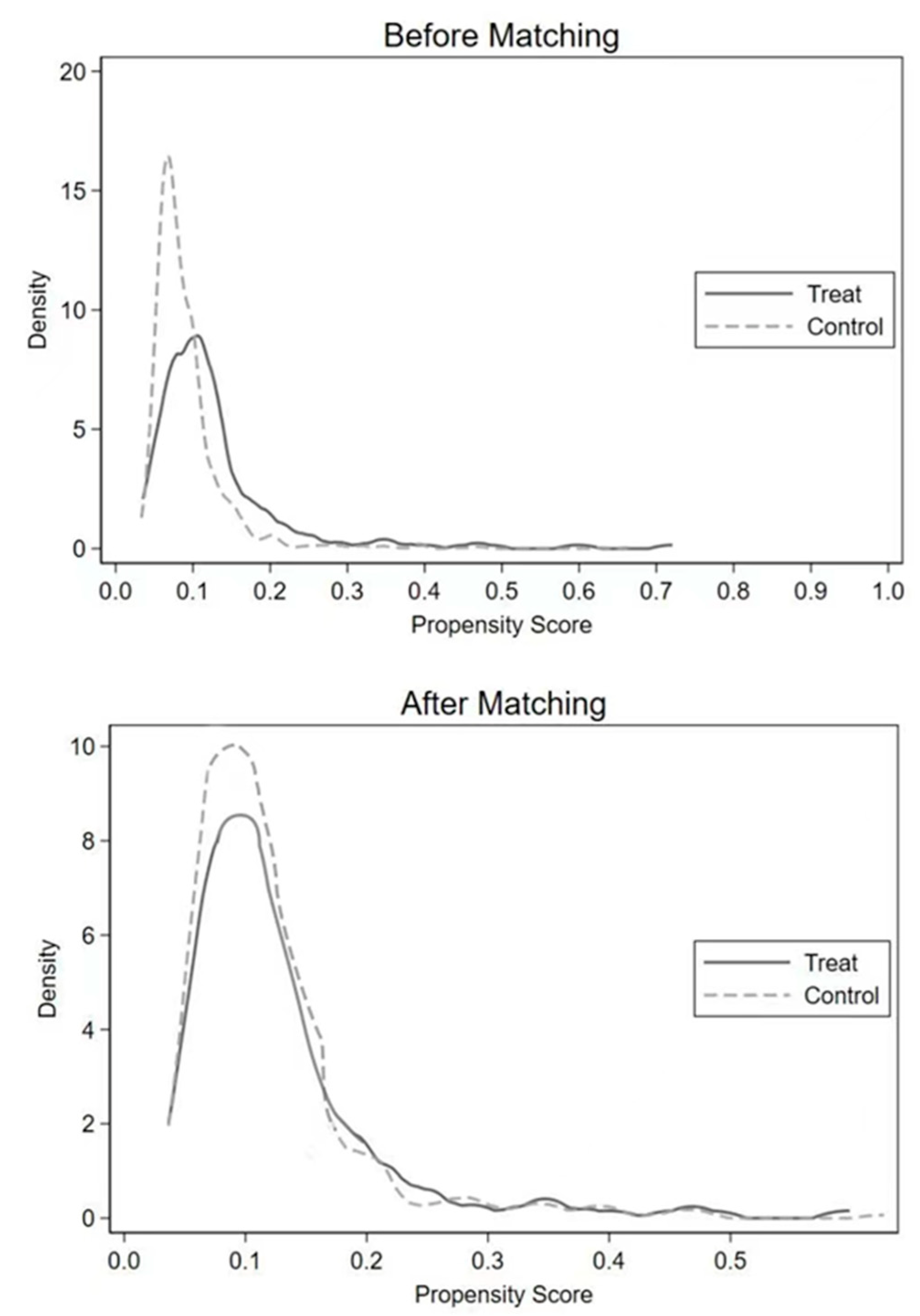 Sustainability 14 11318 g003