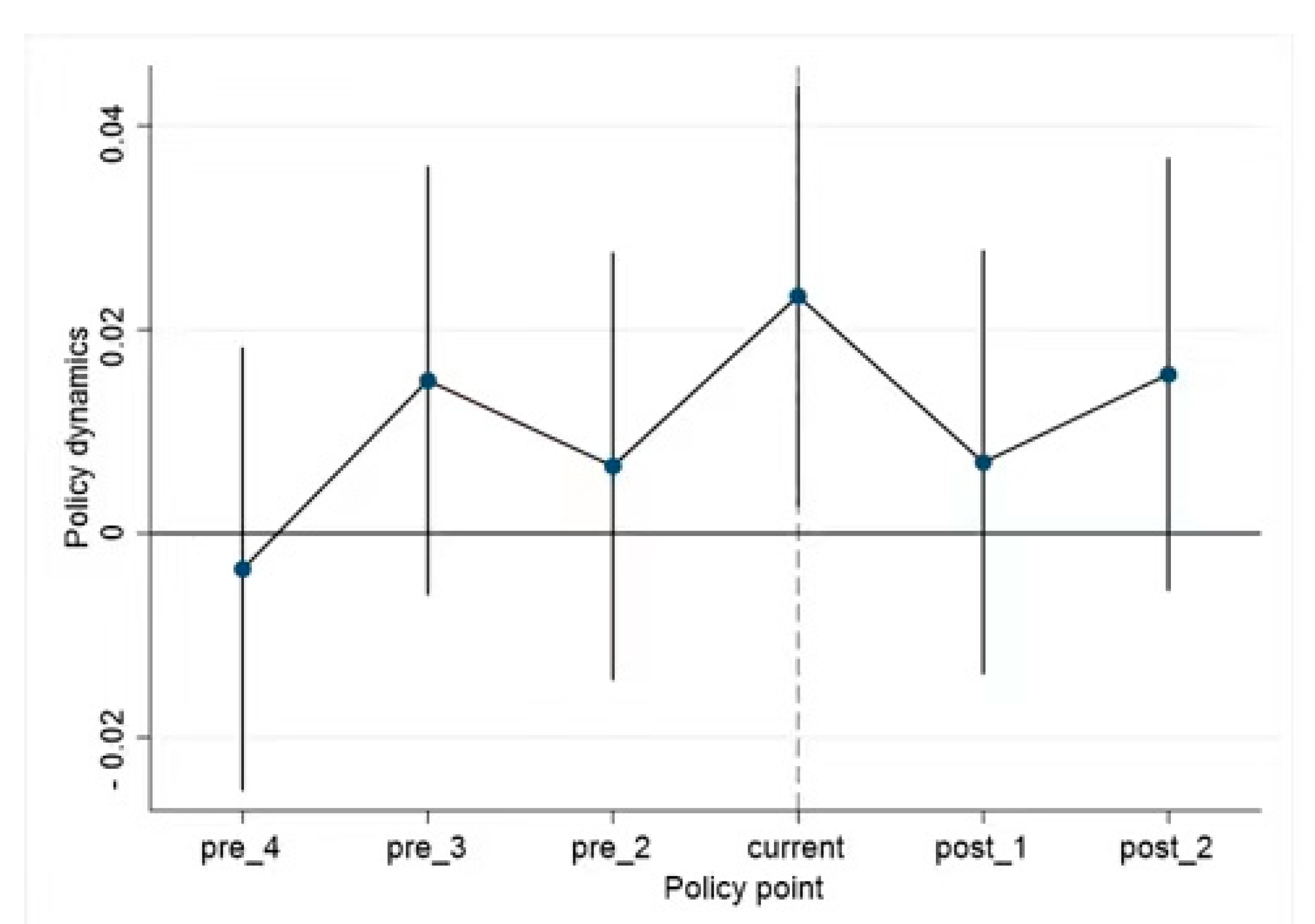 Sustainability 14 11318 g004