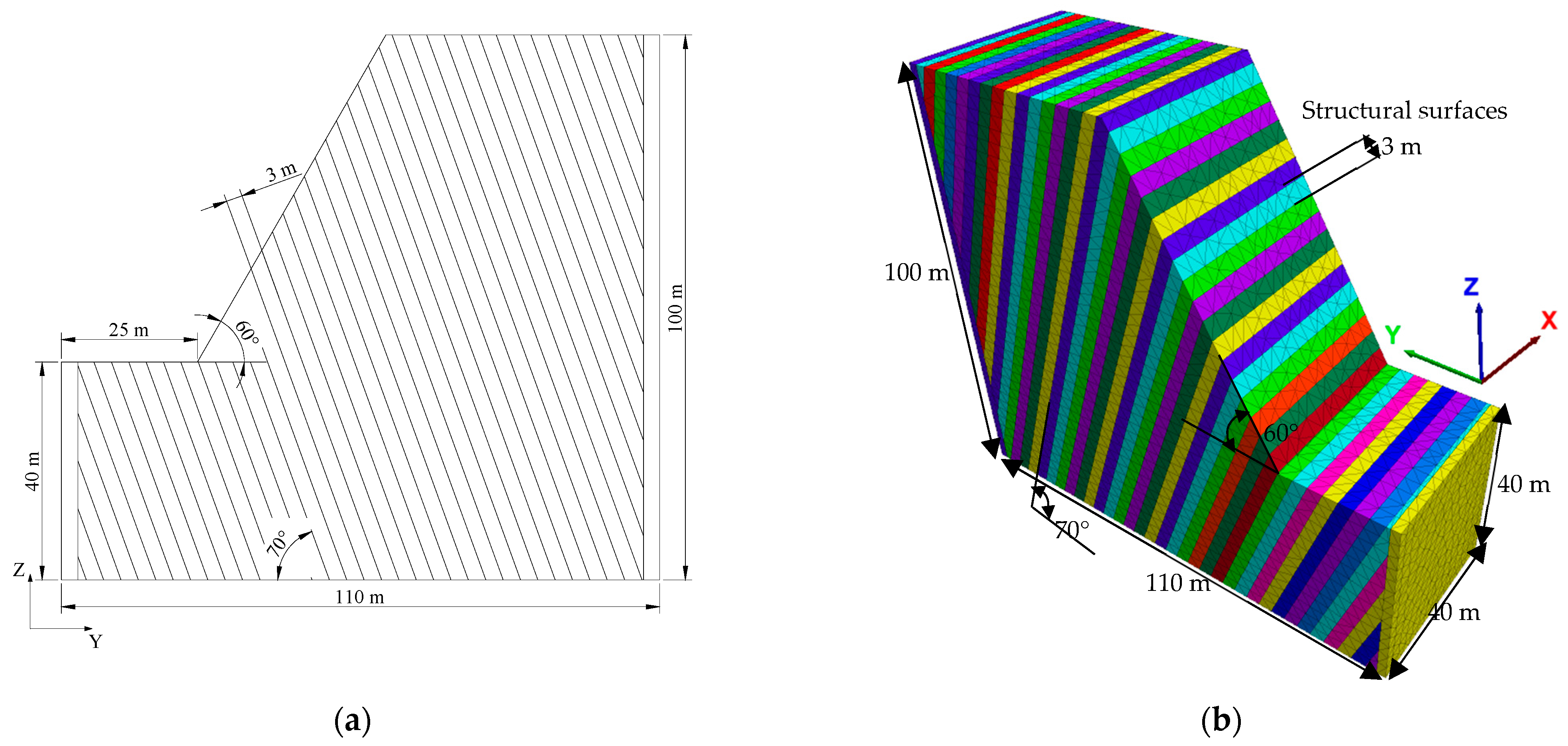 Sustainability 14 11321 g001