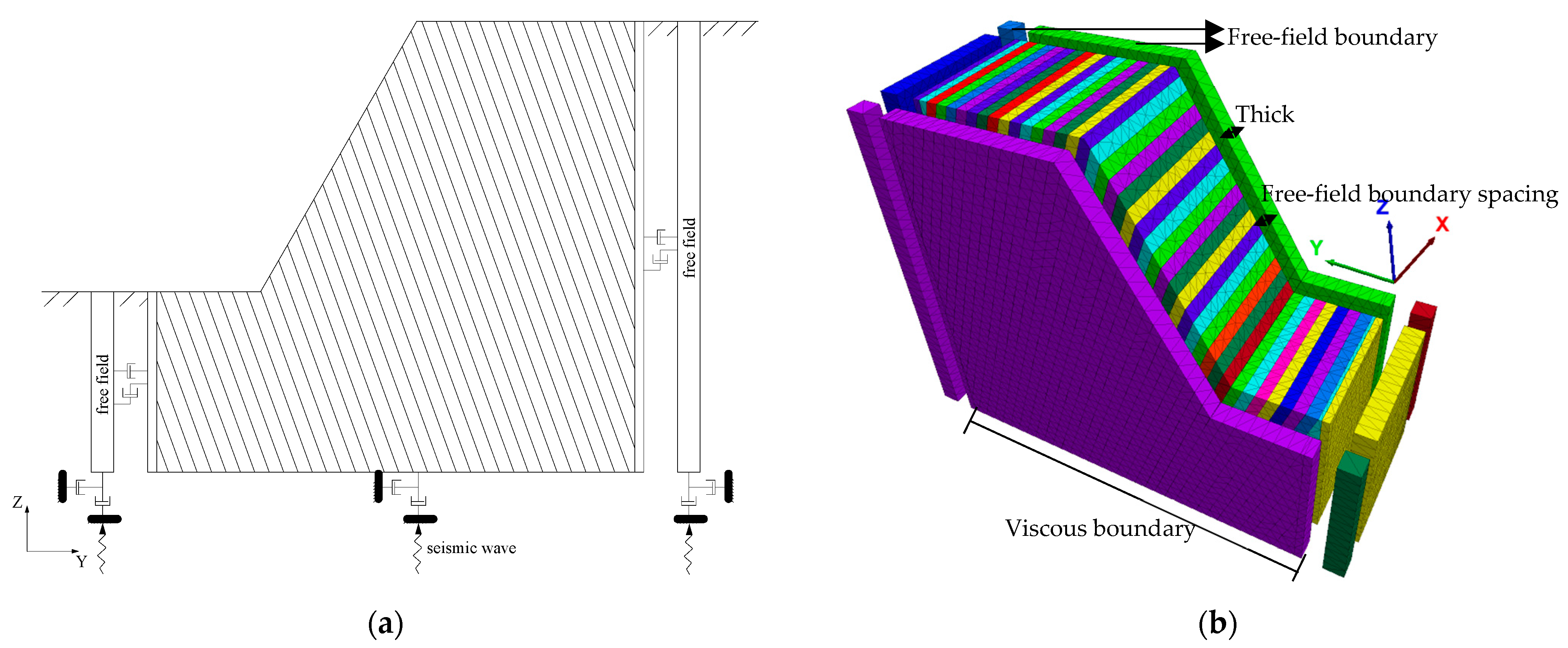 Sustainability 14 11321 g002