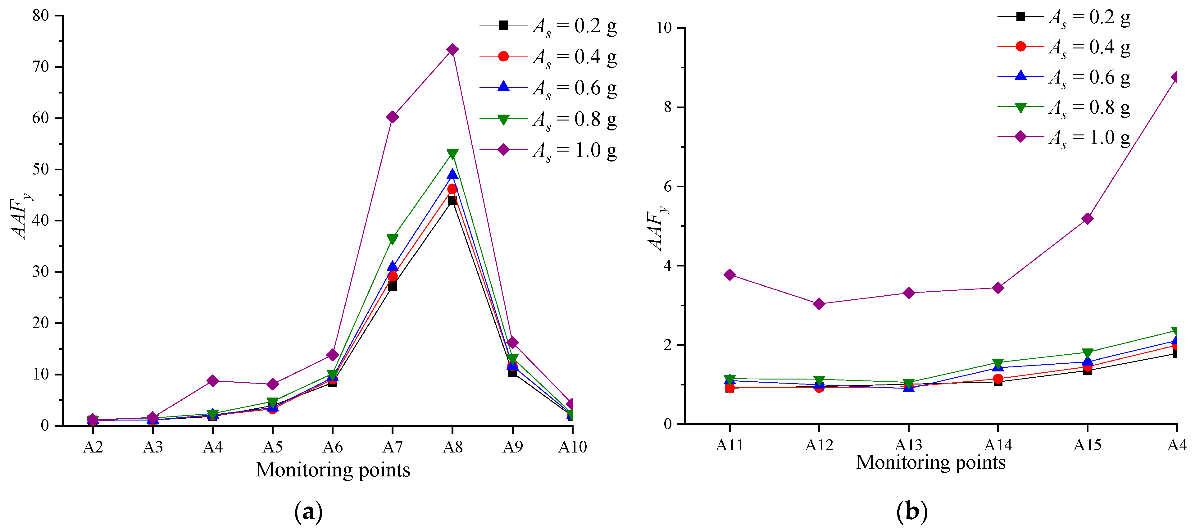 Sustainability 14 11321 g006