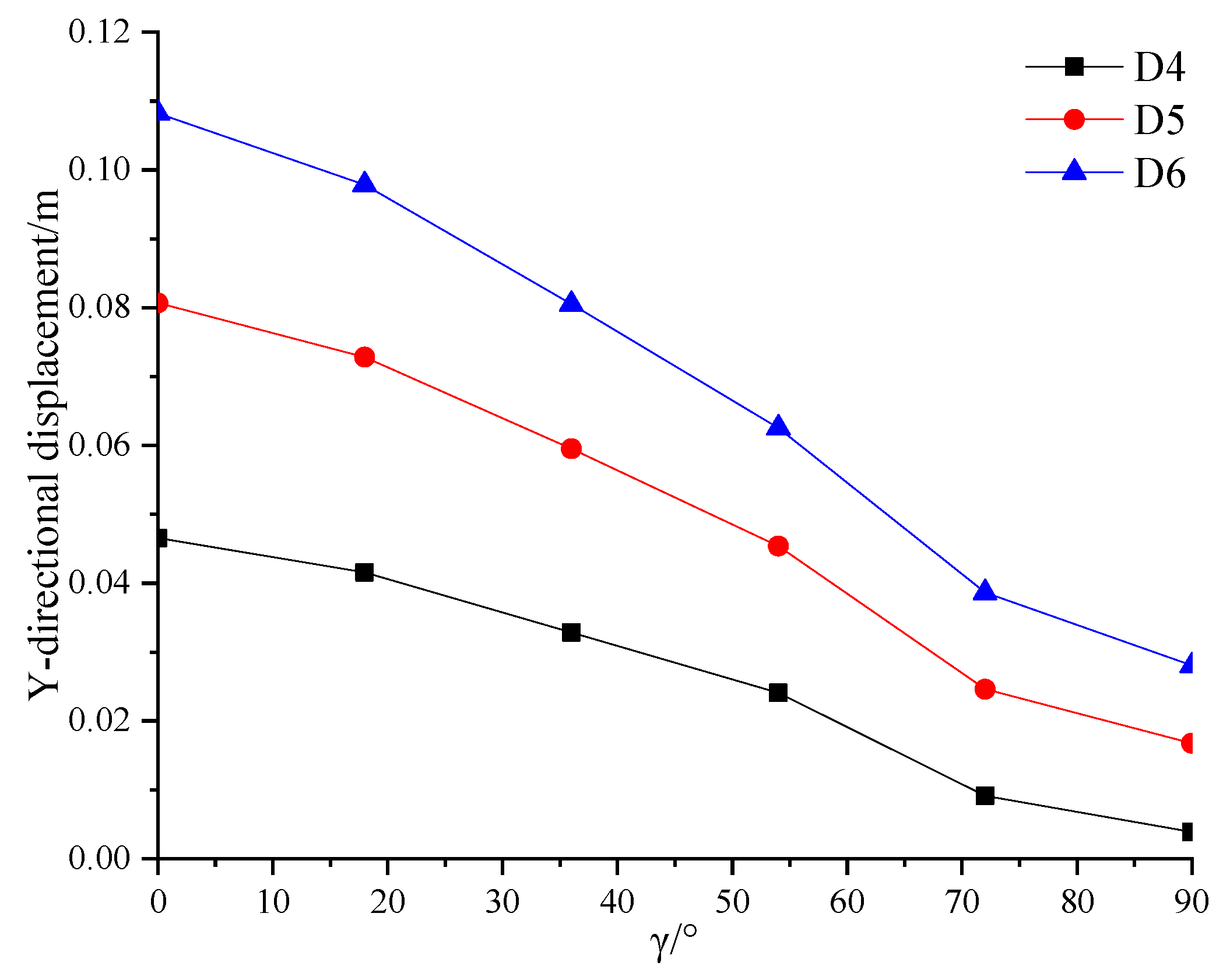 Sustainability 14 11321 g008