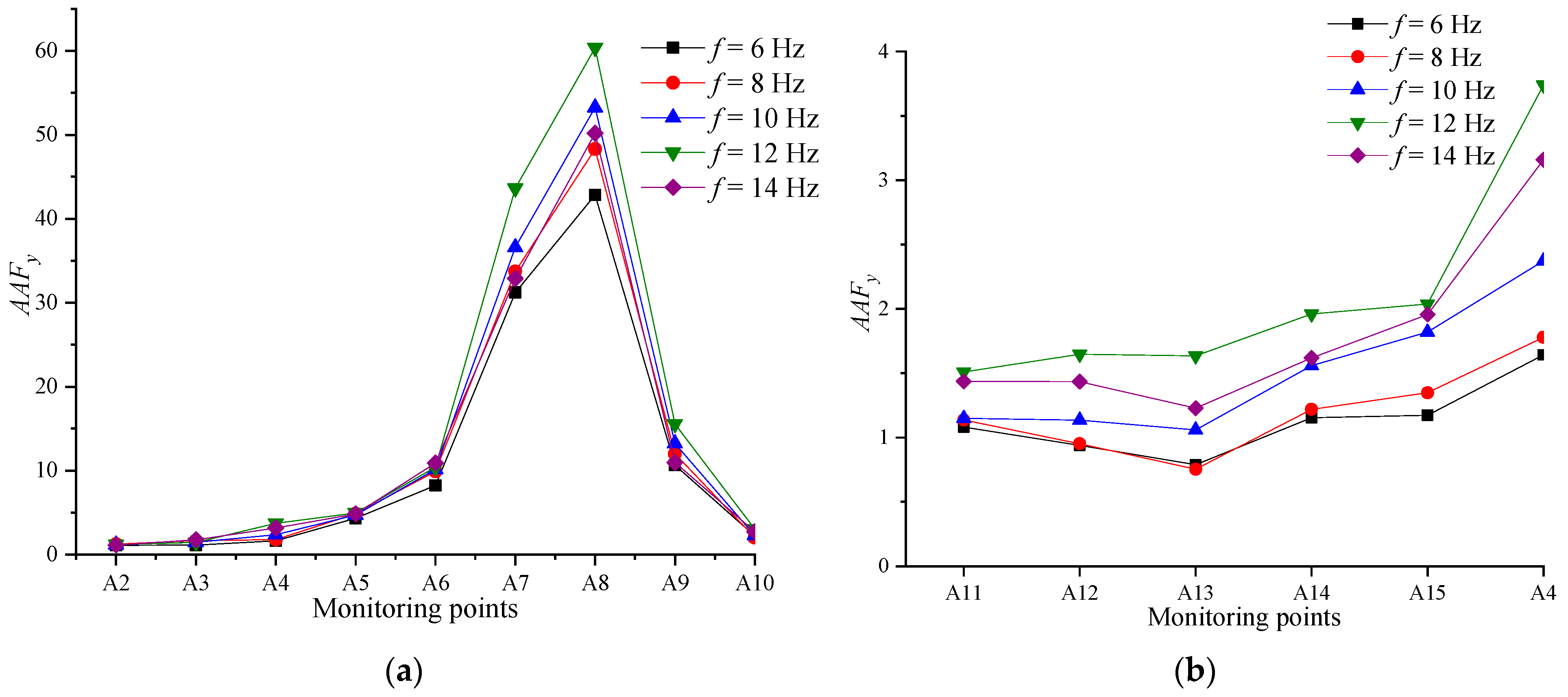 Sustainability 14 11321 g009
