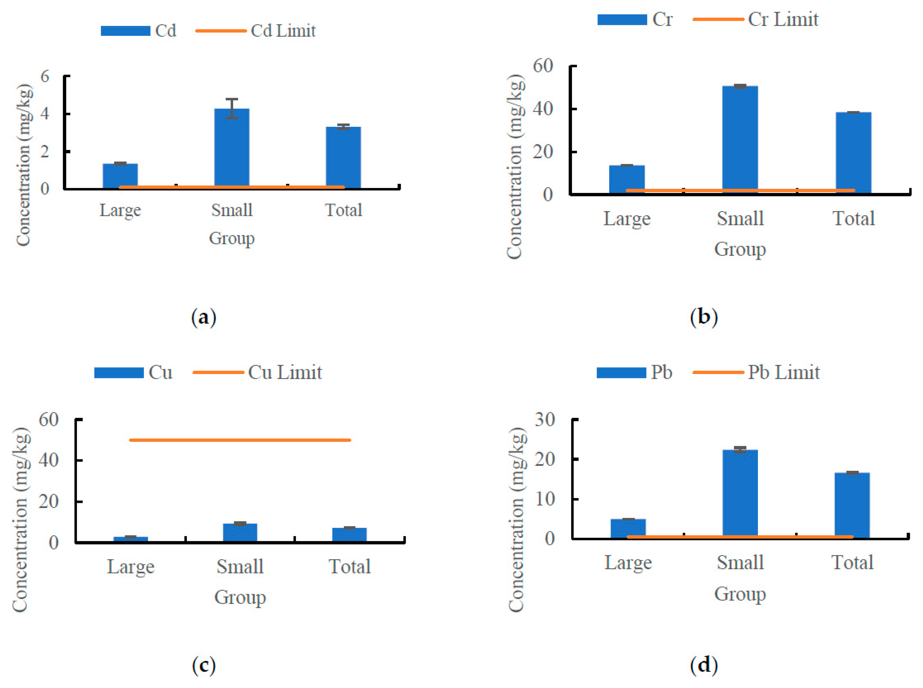 Sustainability 14 11323 g002