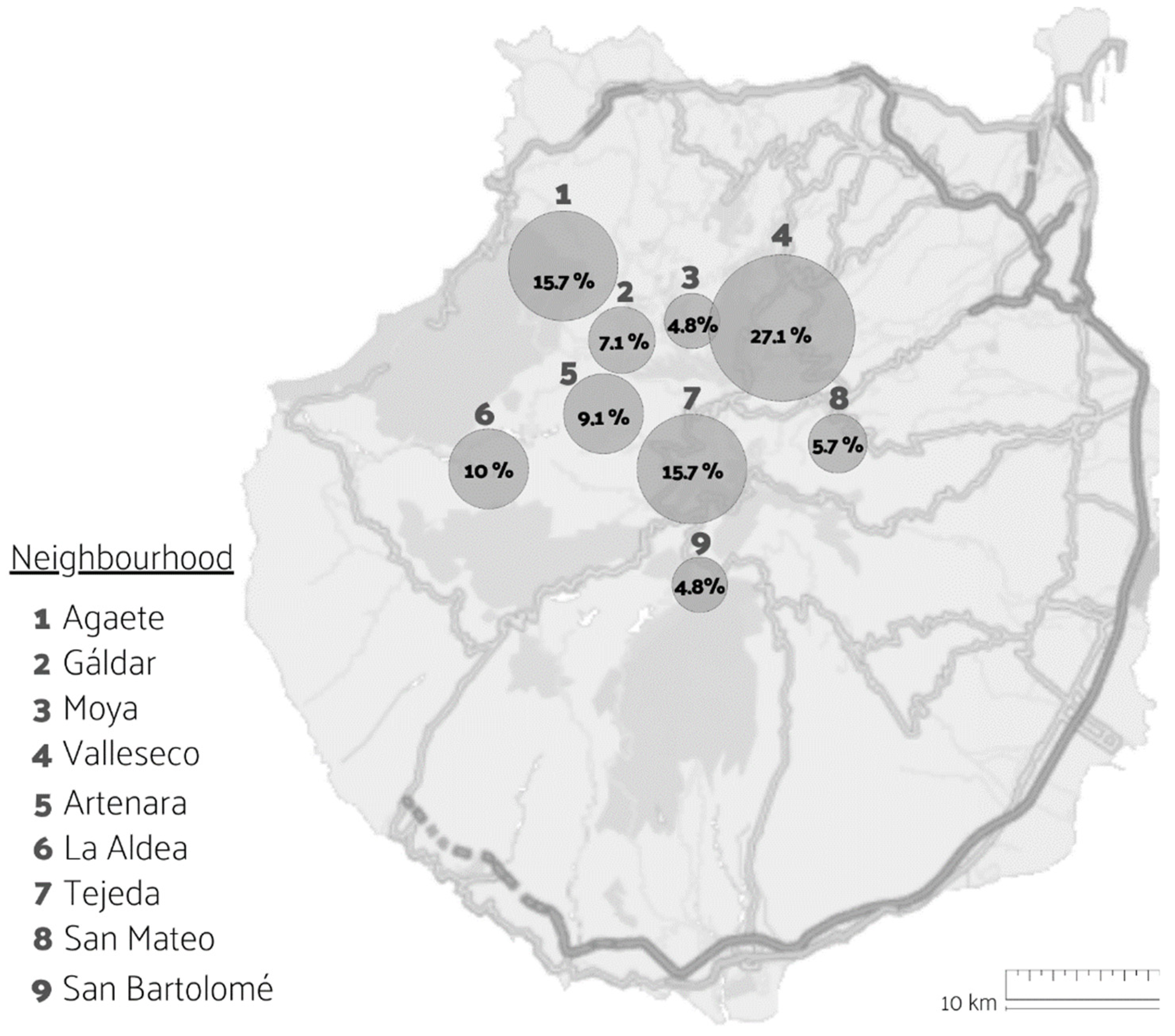 Sustainability 14 11332 g002