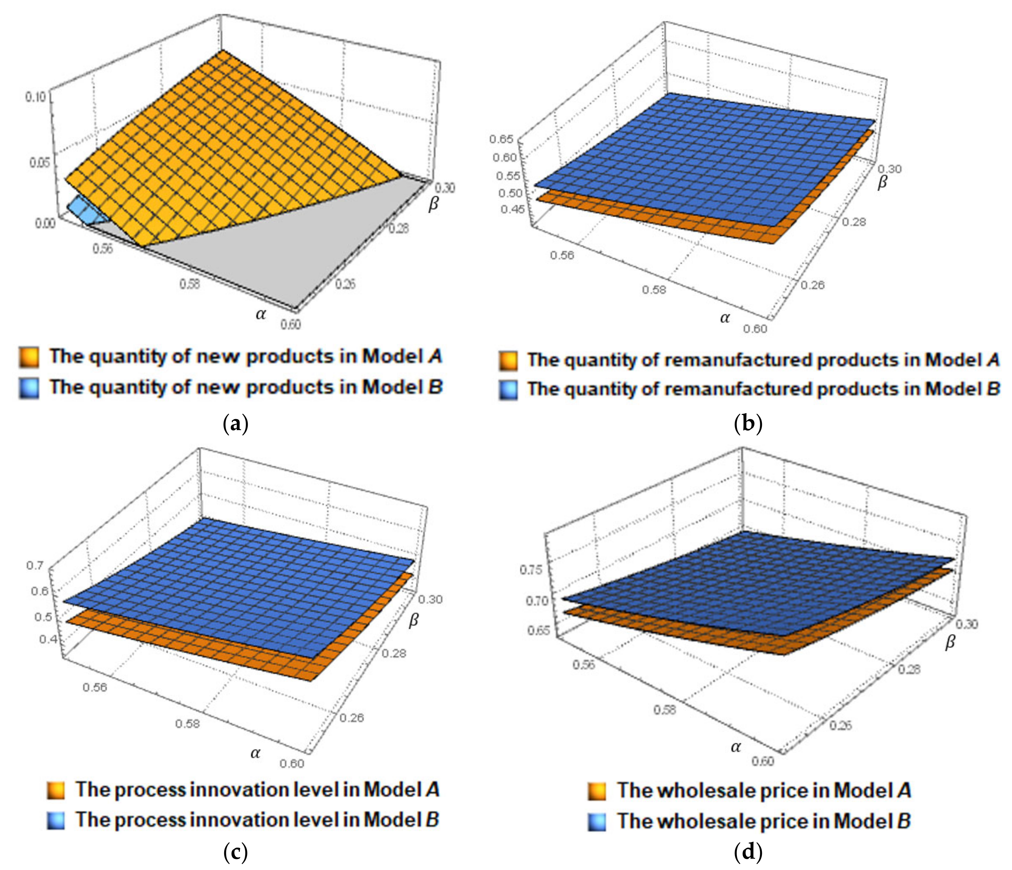 Sustainability 14 11333 g002