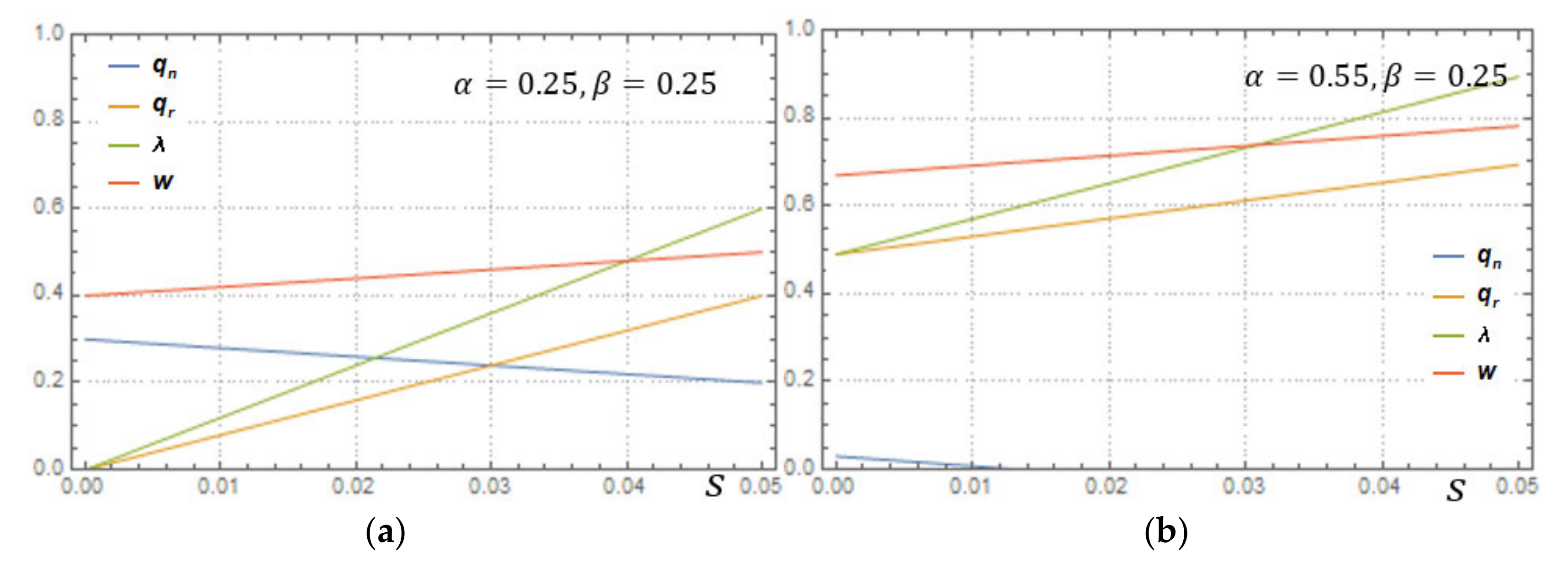 Sustainability 14 11333 g004a