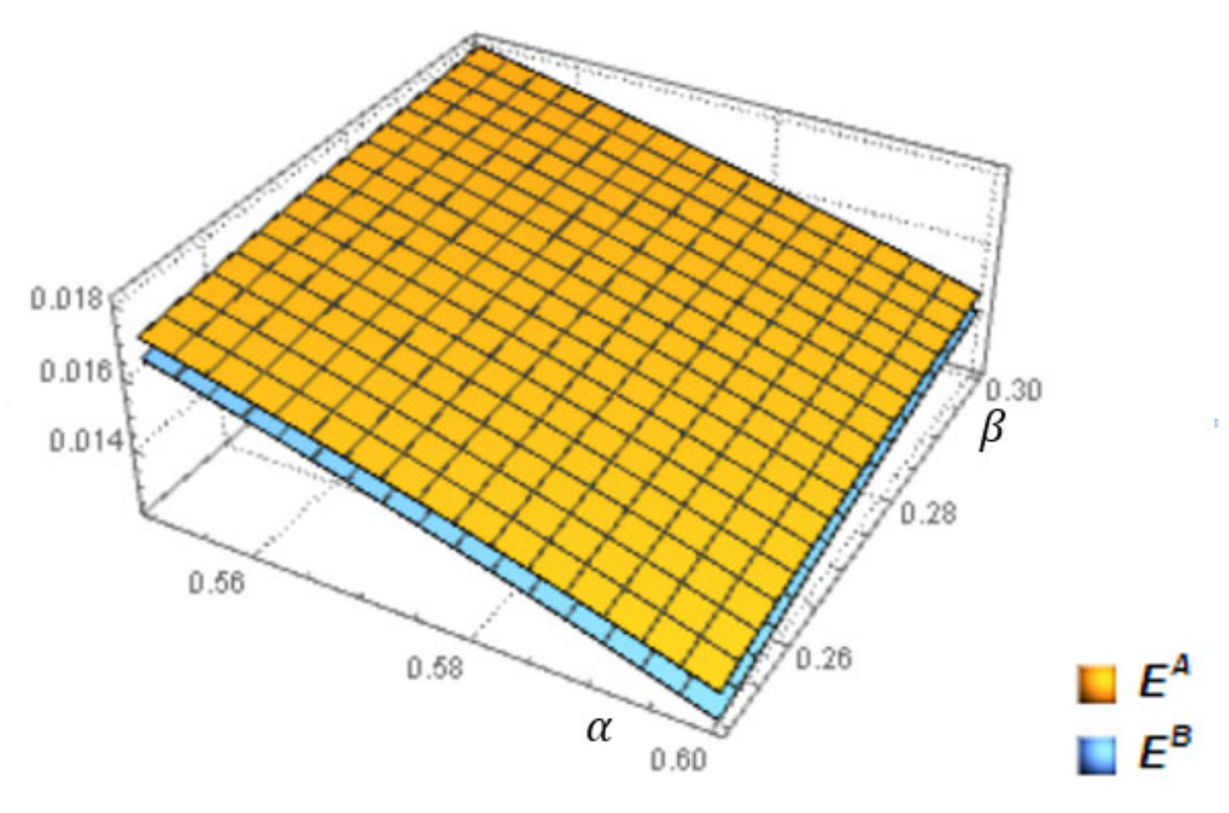 Sustainability 14 11333 g006