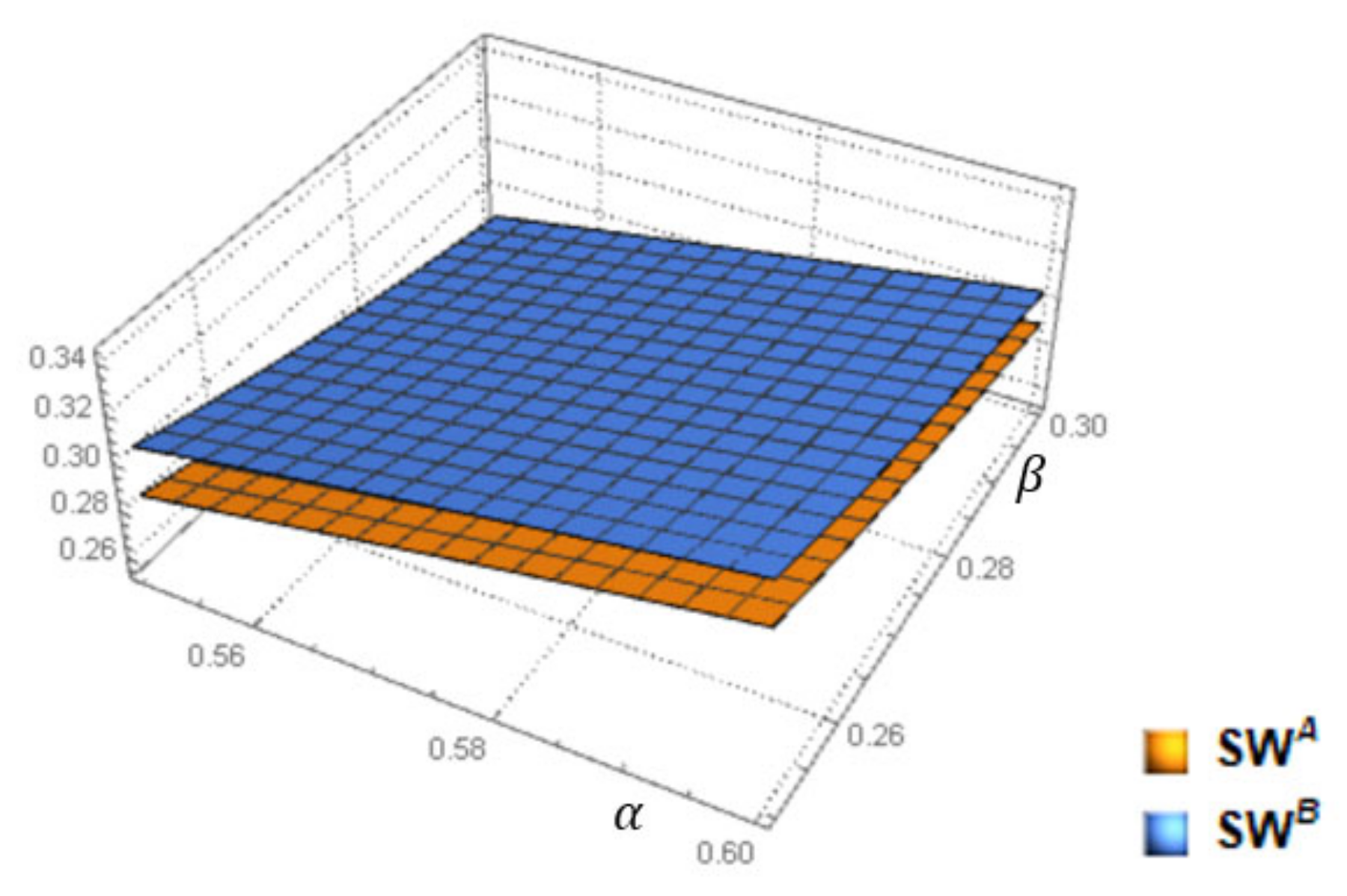 Sustainability 14 11333 g007