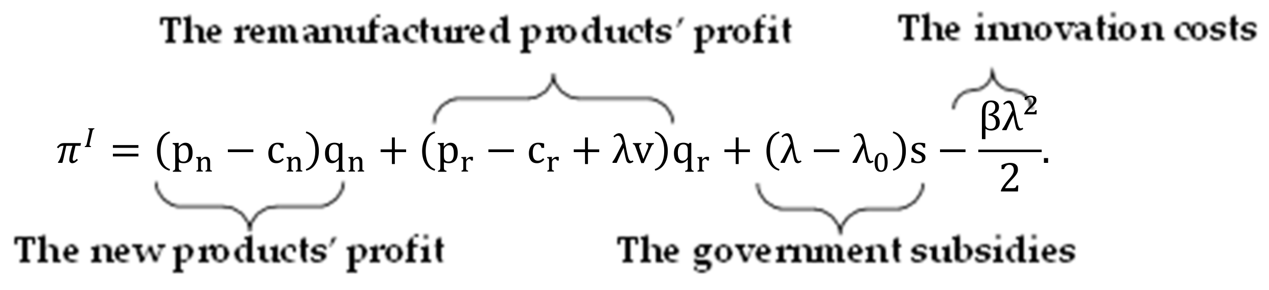 Sustainability 14 11333 i004