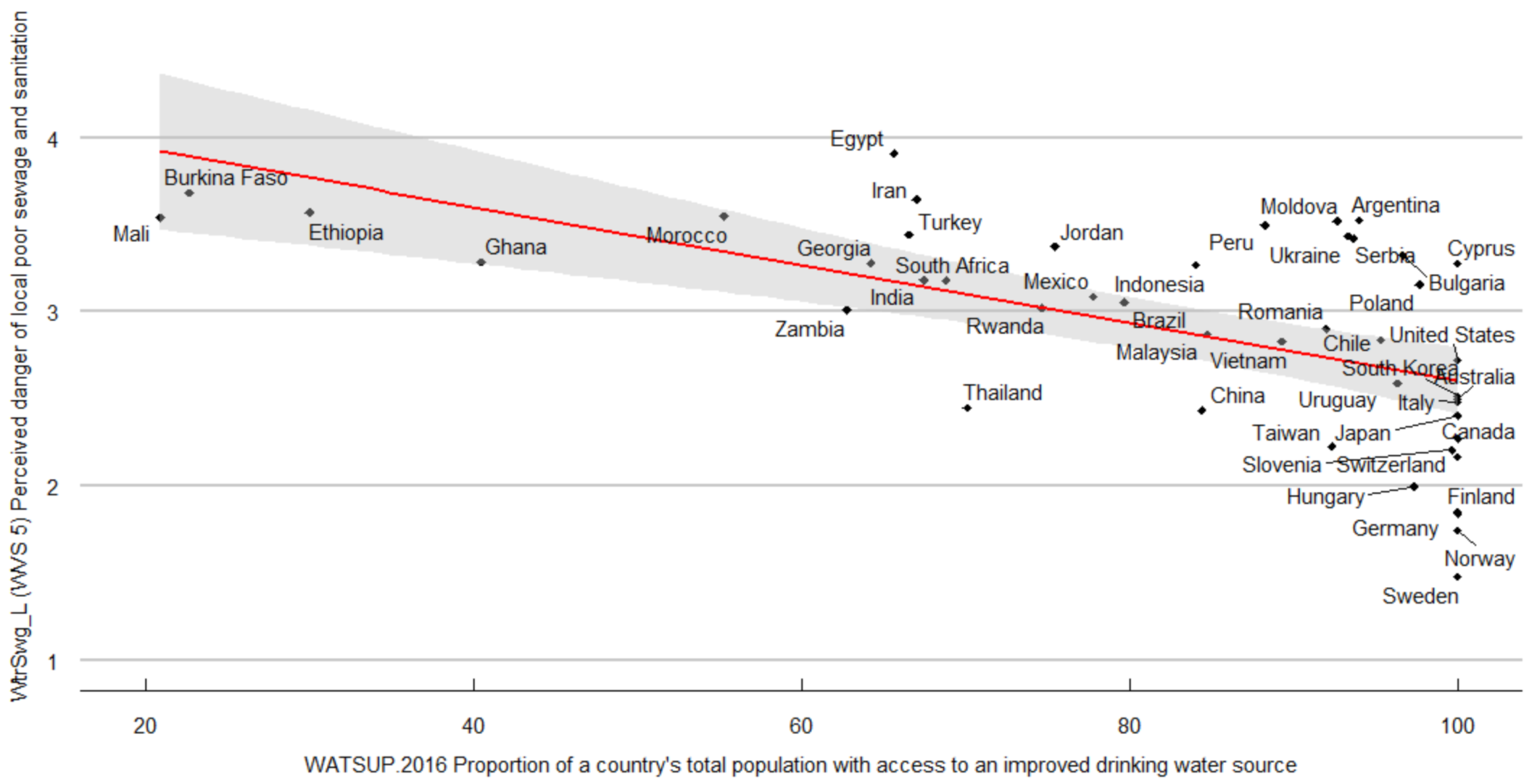 Sustainability 14 11337 g001