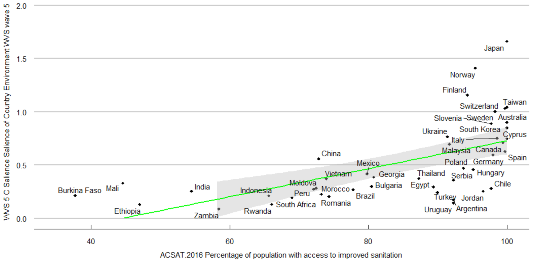 Sustainability 14 11337 g002