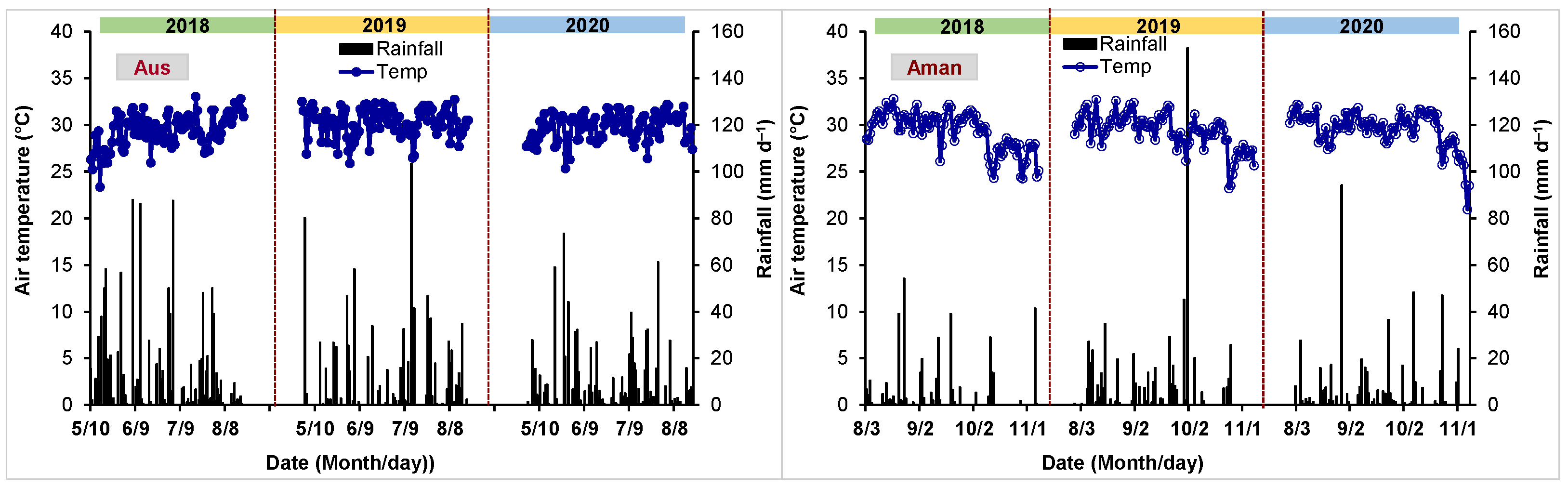 Sustainability 14 11338 g001