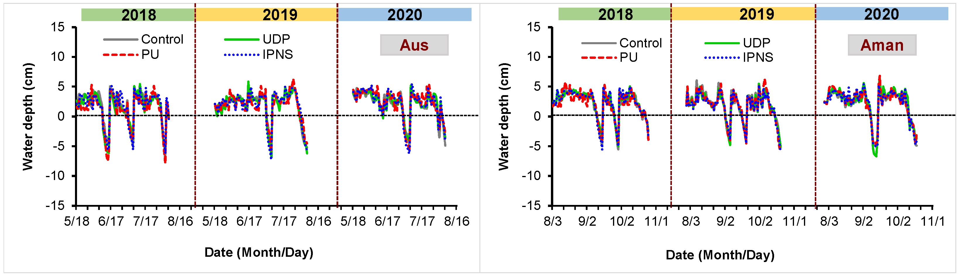 Sustainability 14 11338 g002