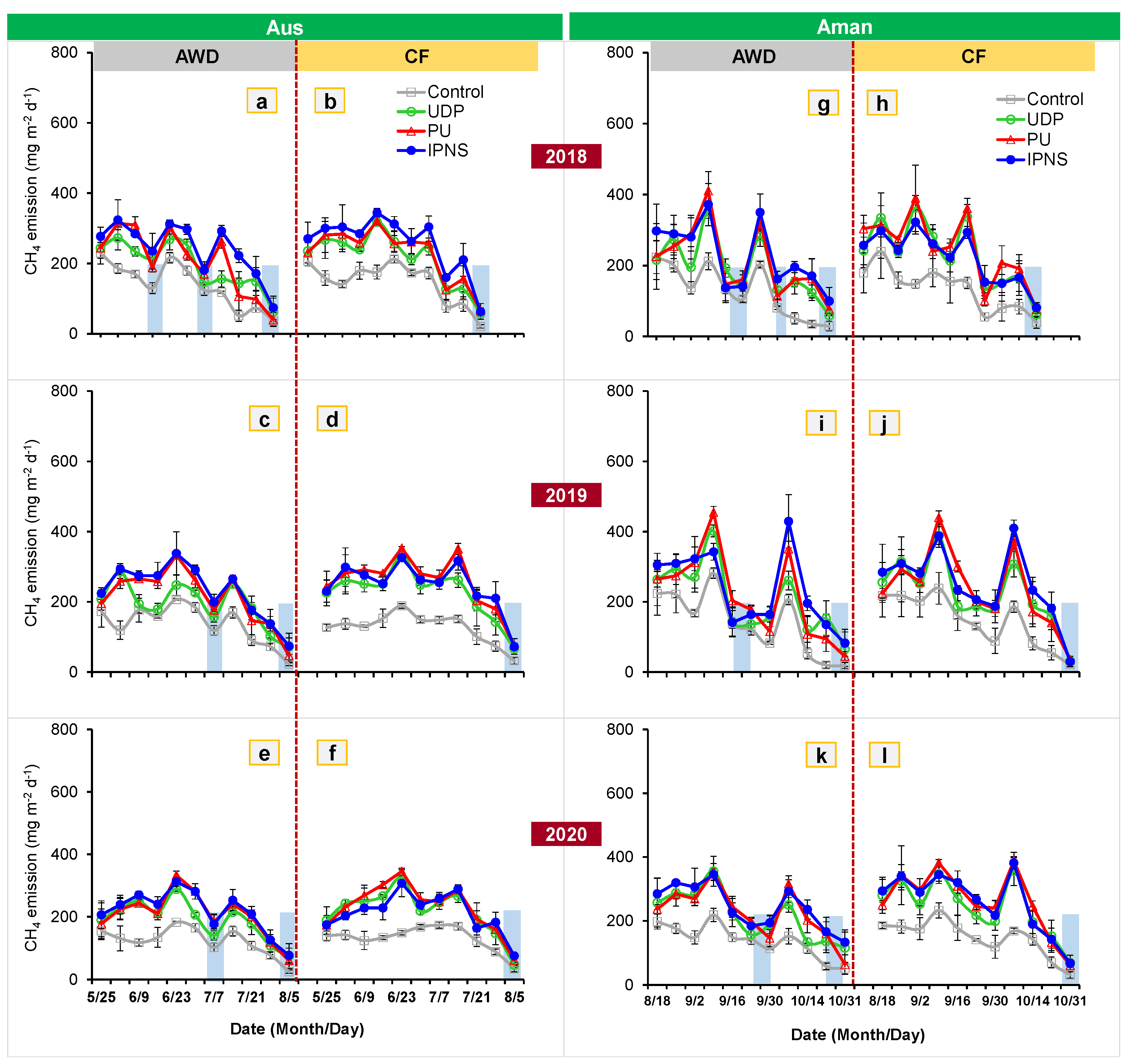 Sustainability 14 11338 g003