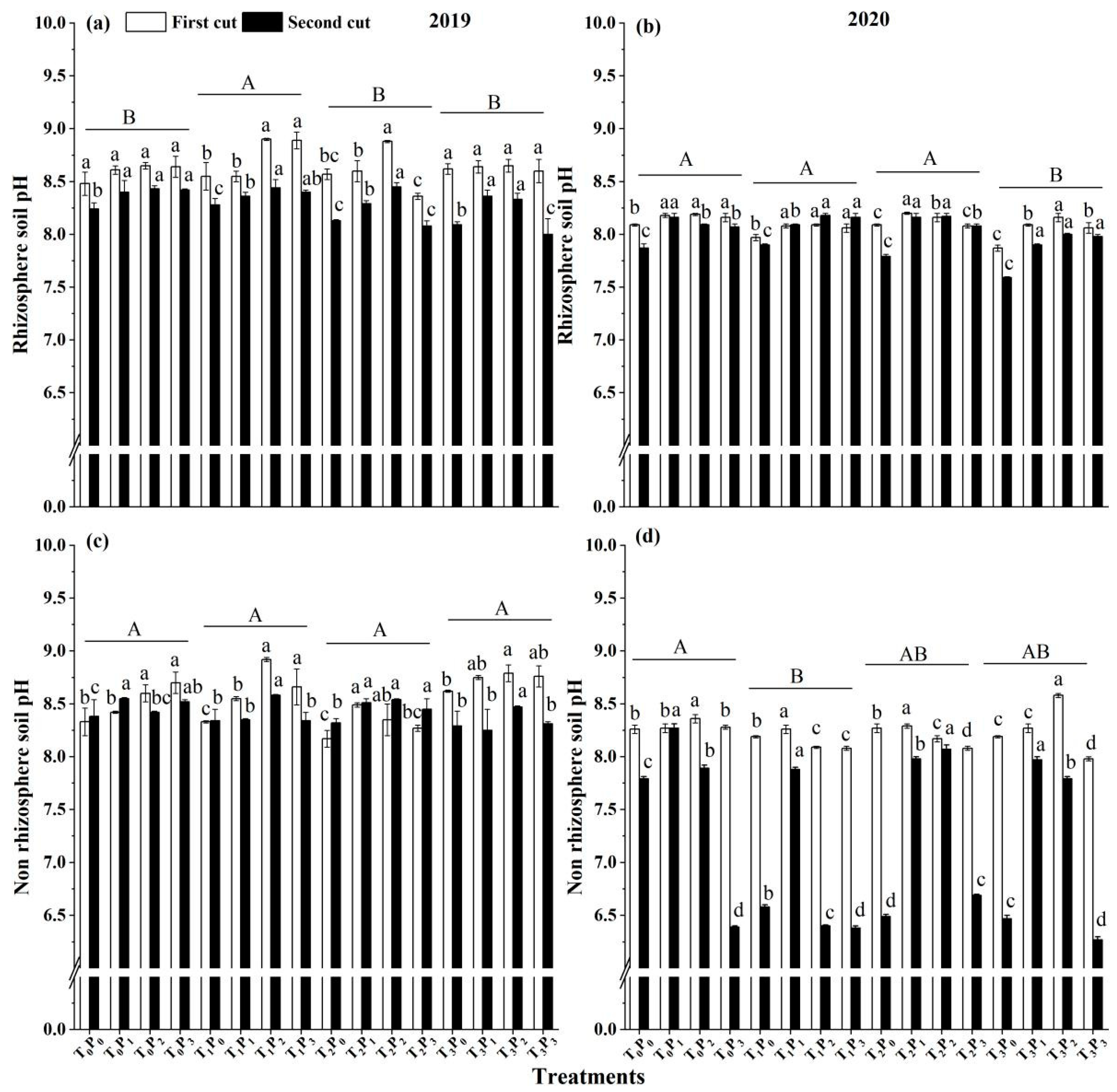 Sustainability 14 11342 g002