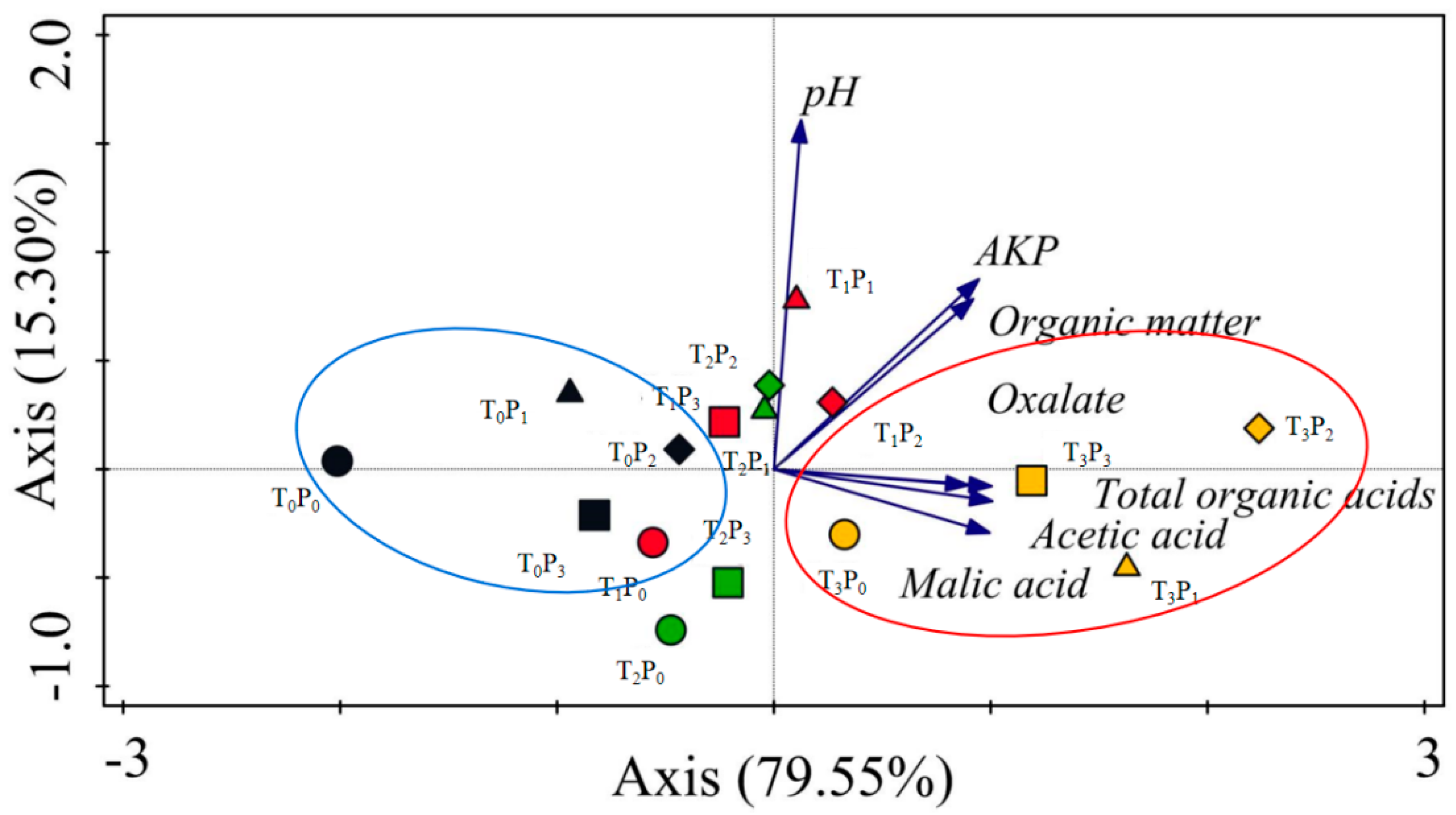 Sustainability 14 11342 g004