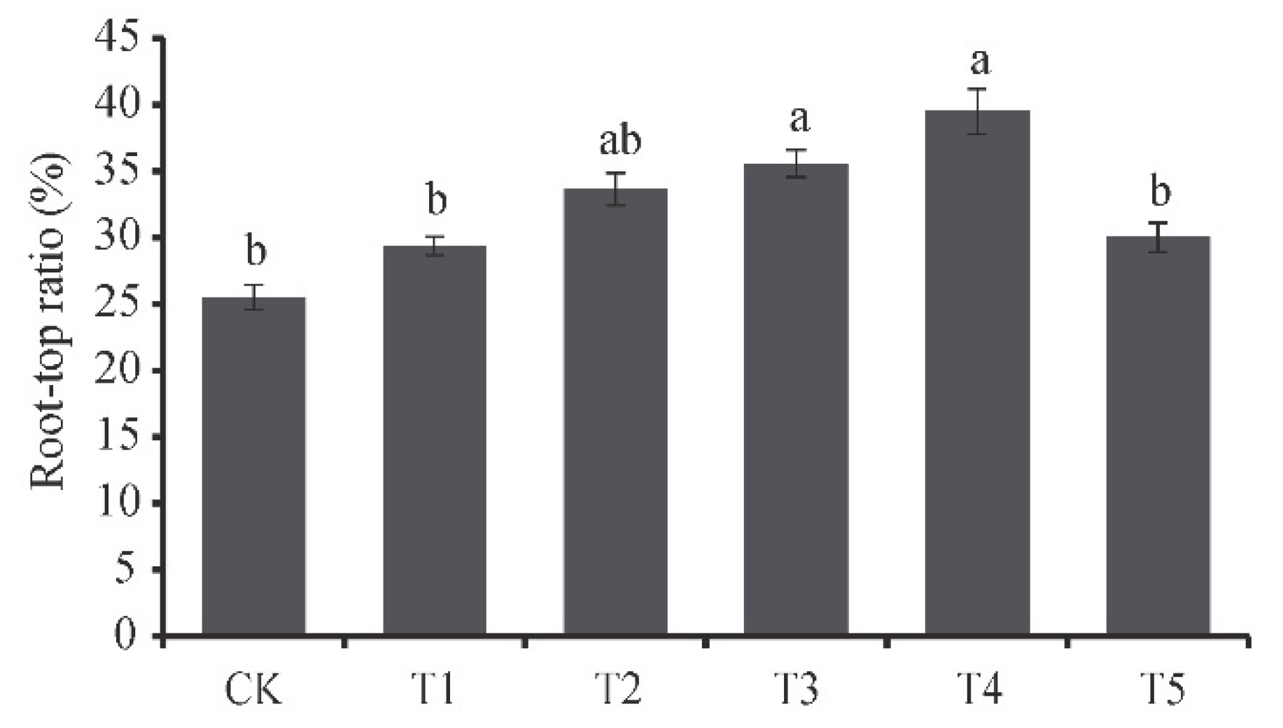 Sustainability 14 11348 g002
