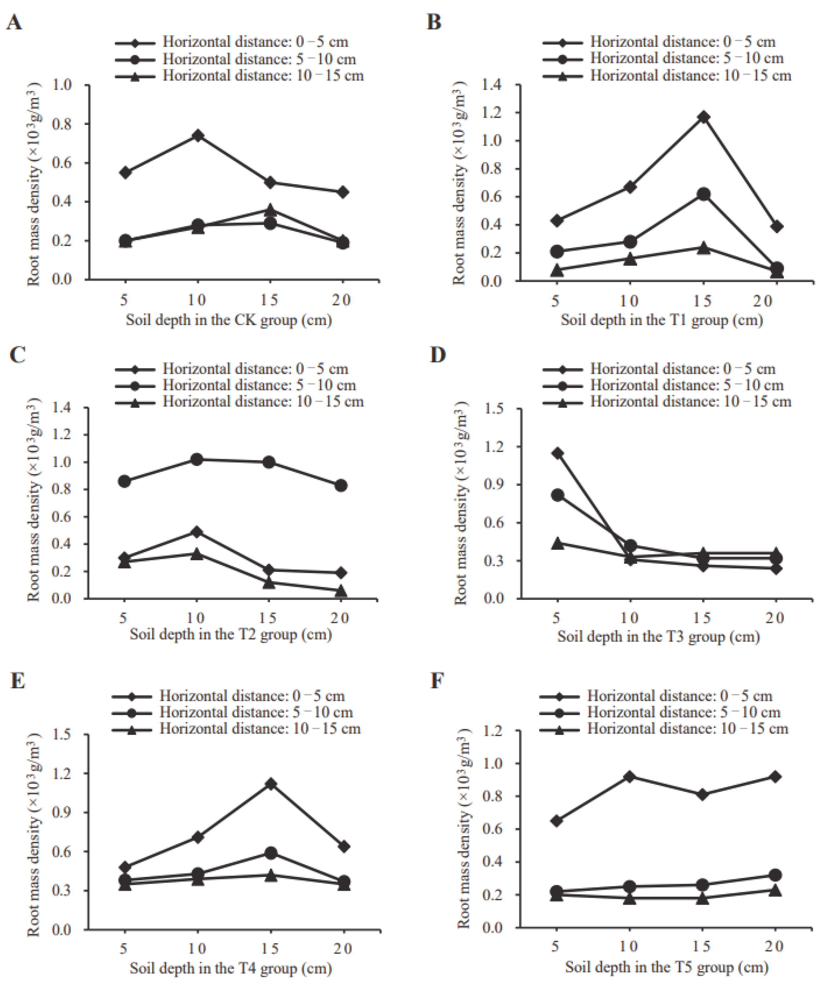 Sustainability 14 11348 g003a