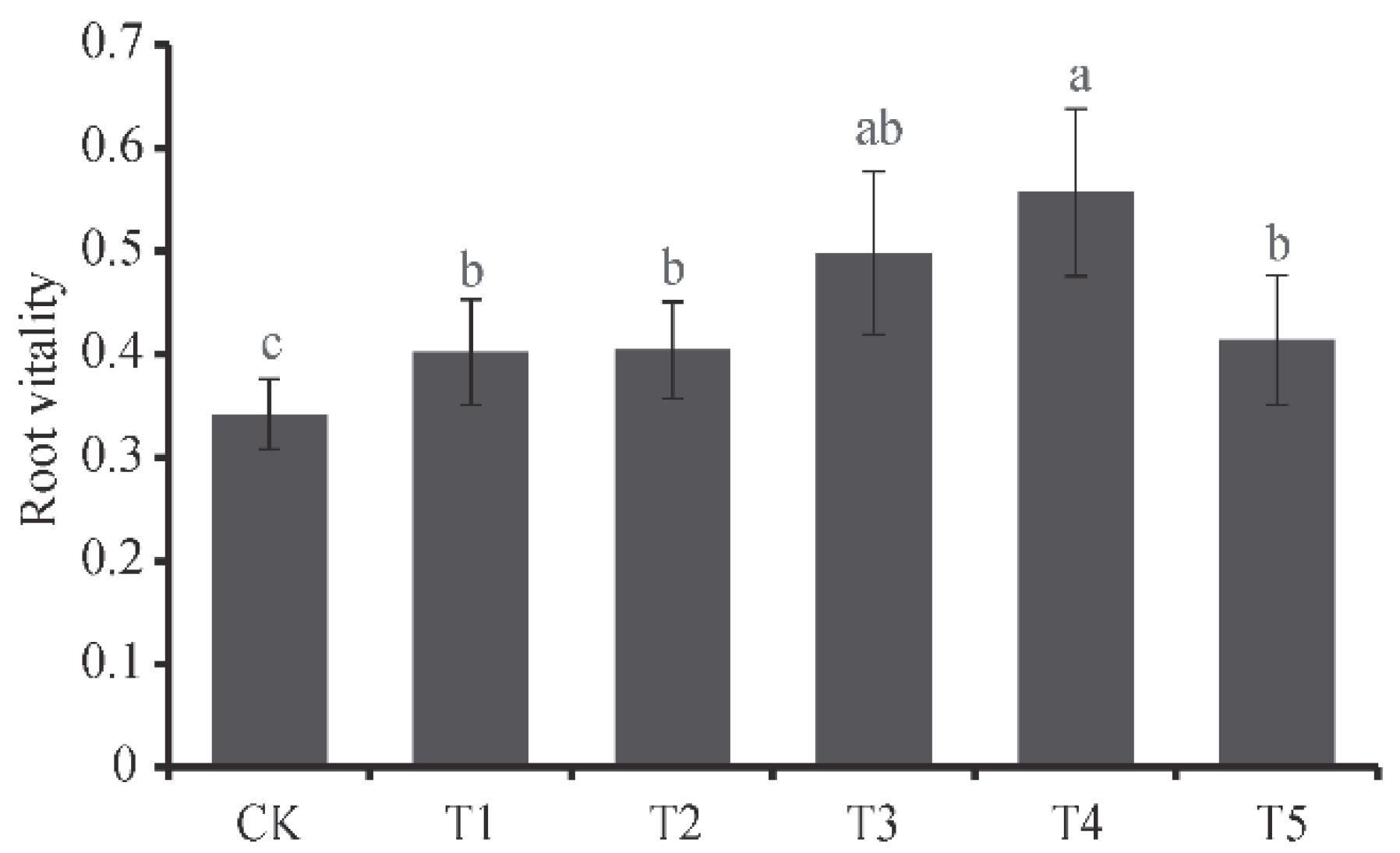 Sustainability 14 11348 g005