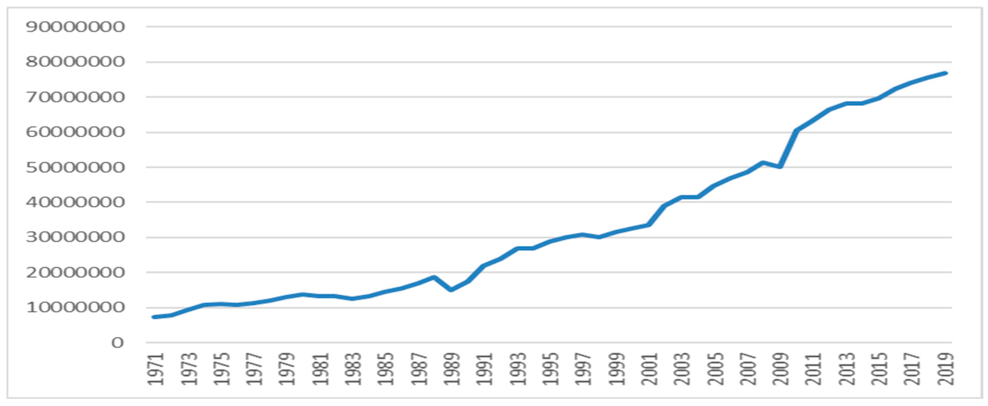 Sustainability 14 11351 g001