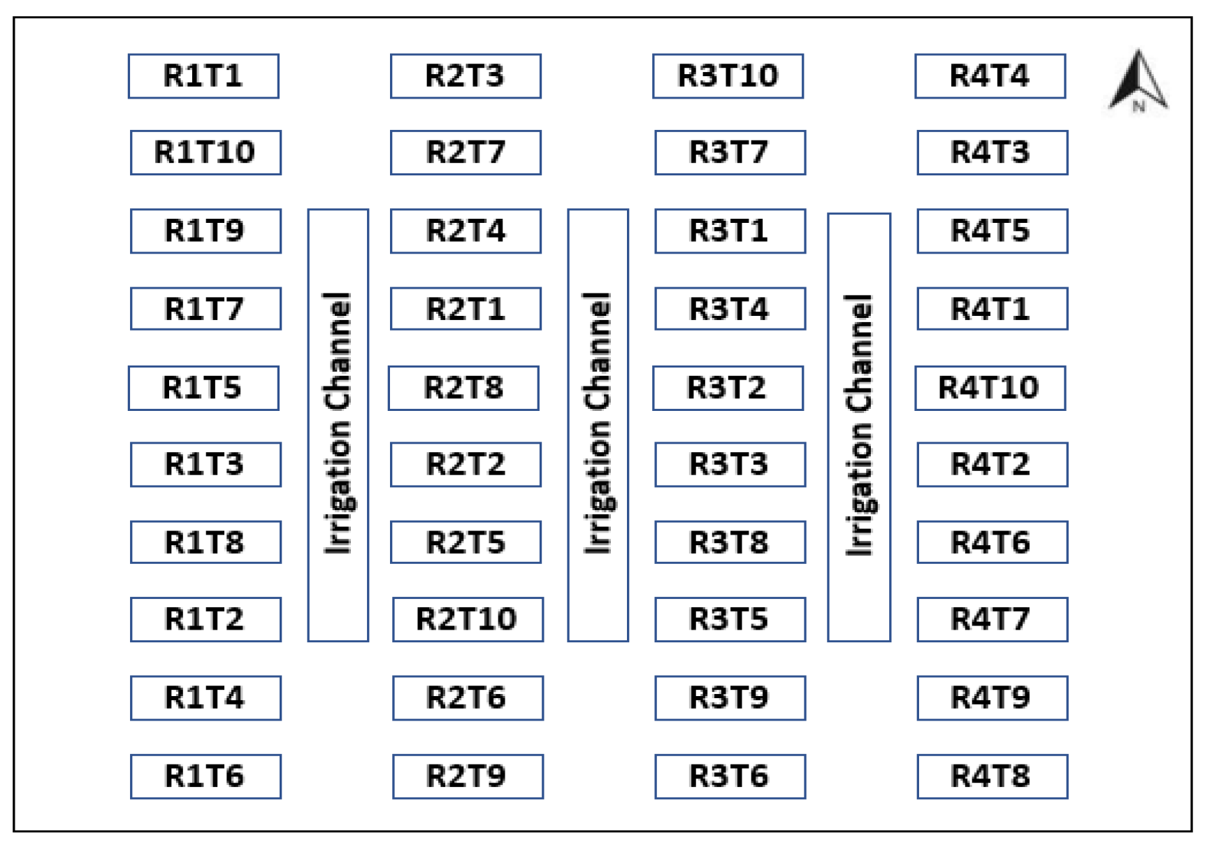 Sustainability 14 11359 g001